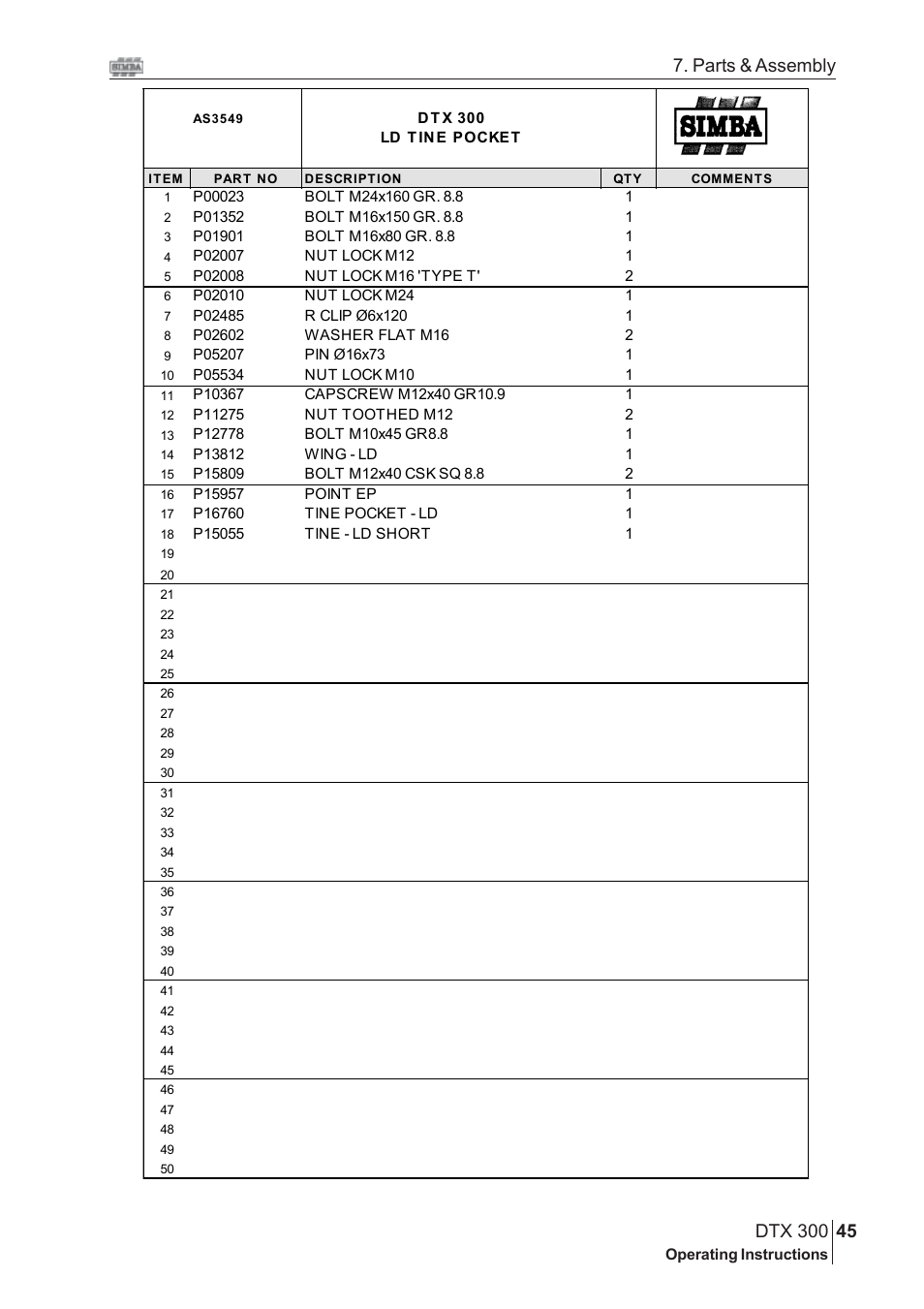 Parts & assembly | Great Plains DTX 300 Assembly Instructions User Manual | Page 11 / 24
