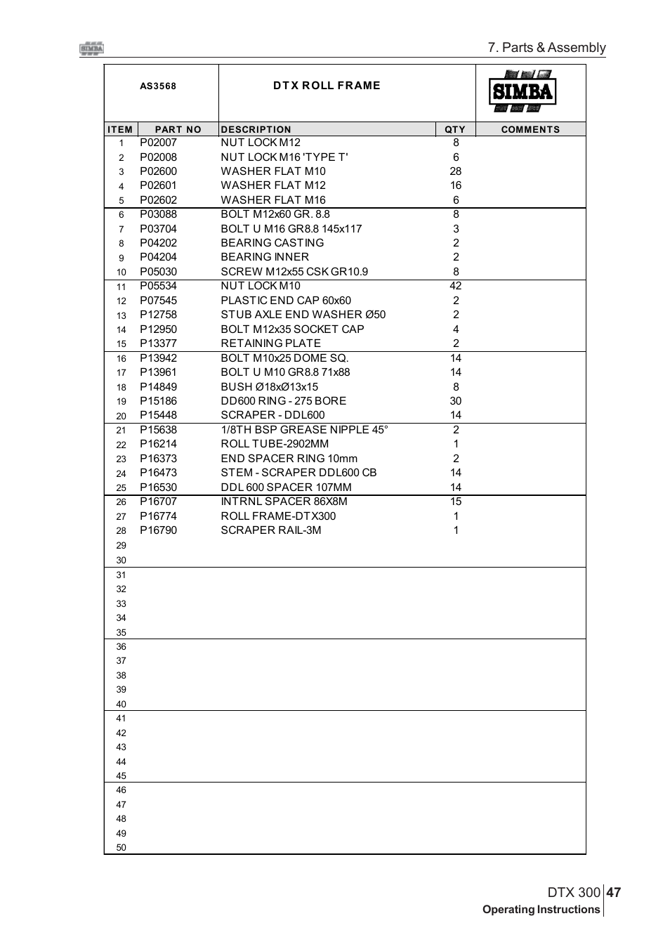 Parts & assembly | Great Plains DTX 300 Assembly Instructions User Manual | Page 13 / 24