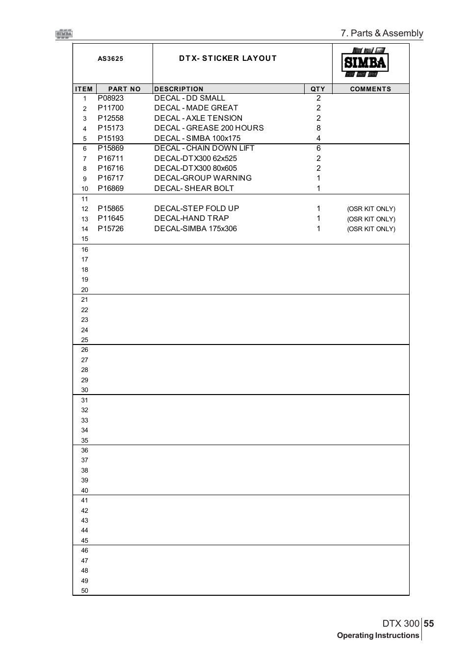 Parts & assembly | Great Plains DTX 300 Assembly Instructions User Manual | Page 21 / 24