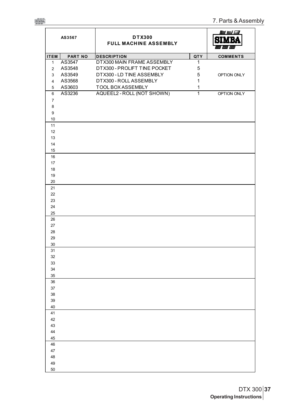 Parts & assembly | Great Plains DTX 300 Assembly Instructions User Manual | Page 3 / 24