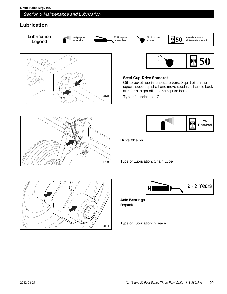 2 - 3 years, Lubrication | Great Plains 2000 Operator Manual User Manual | Page 32 / 45