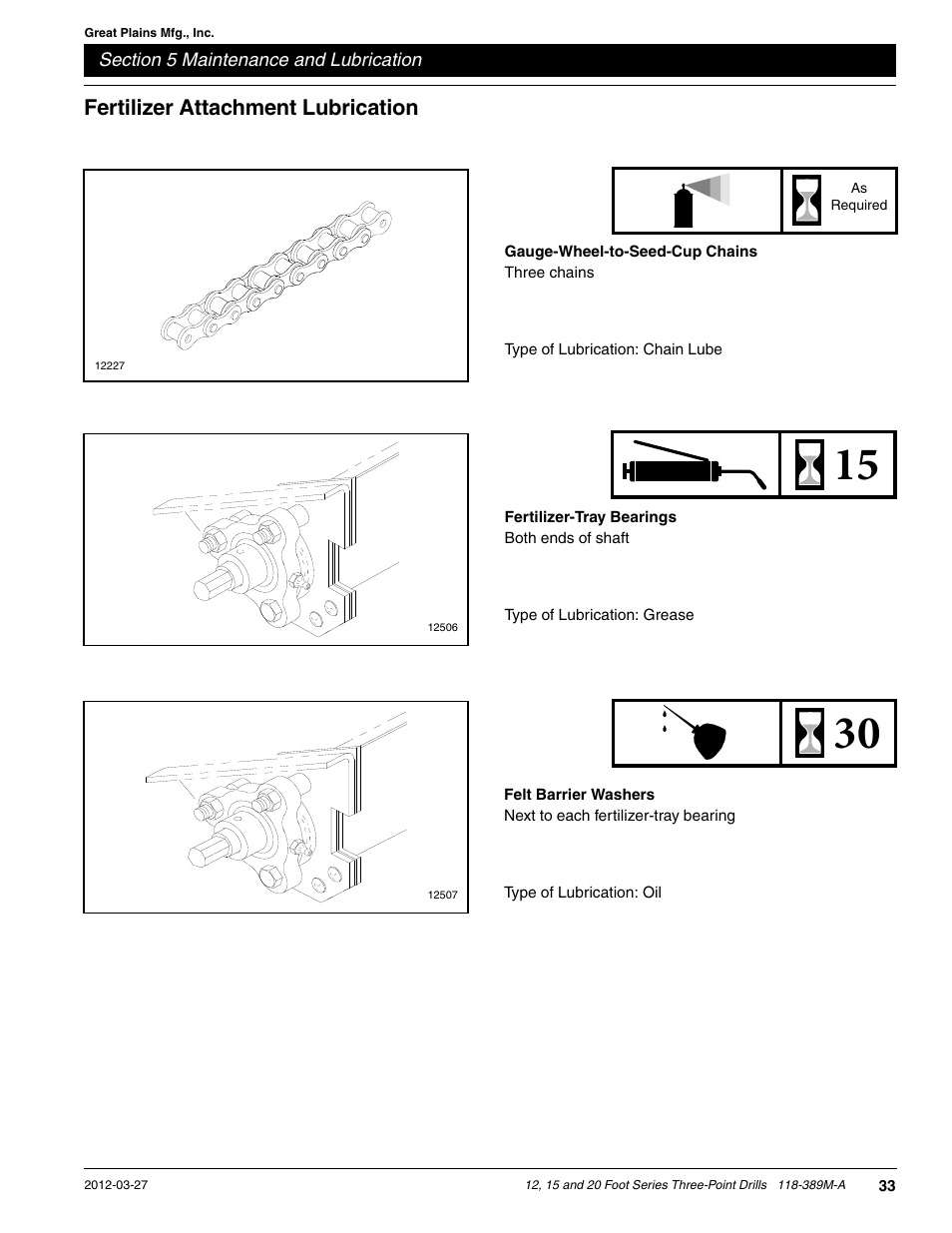 Fertilizer attachment lubrication | Great Plains 2000 Operator Manual User Manual | Page 36 / 45