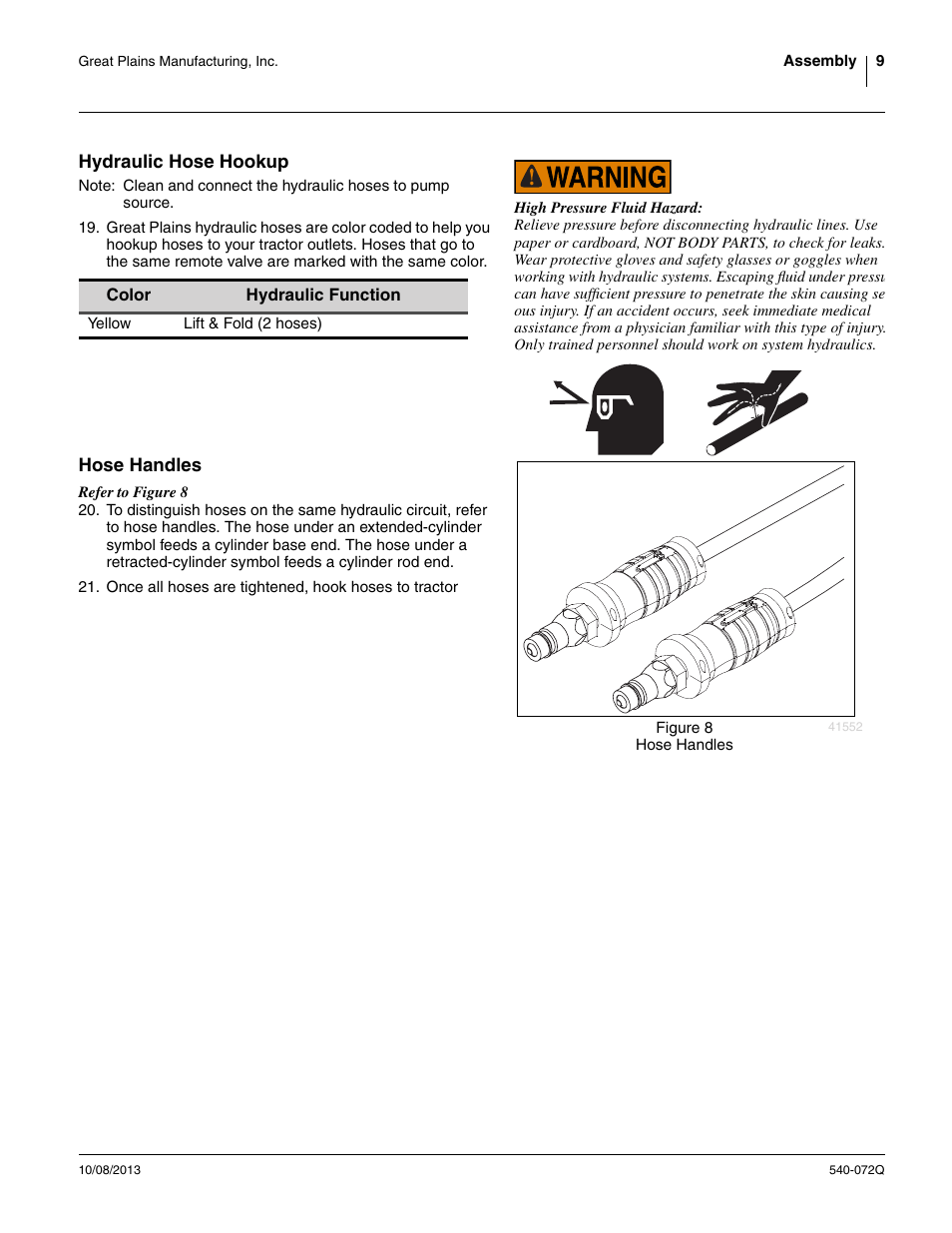 Hydraulic hose hookup, Hose handles, Hydraulic hose hookup hose handles | Great Plains 2335SC Predelivery Manual User Manual | Page 13 / 32