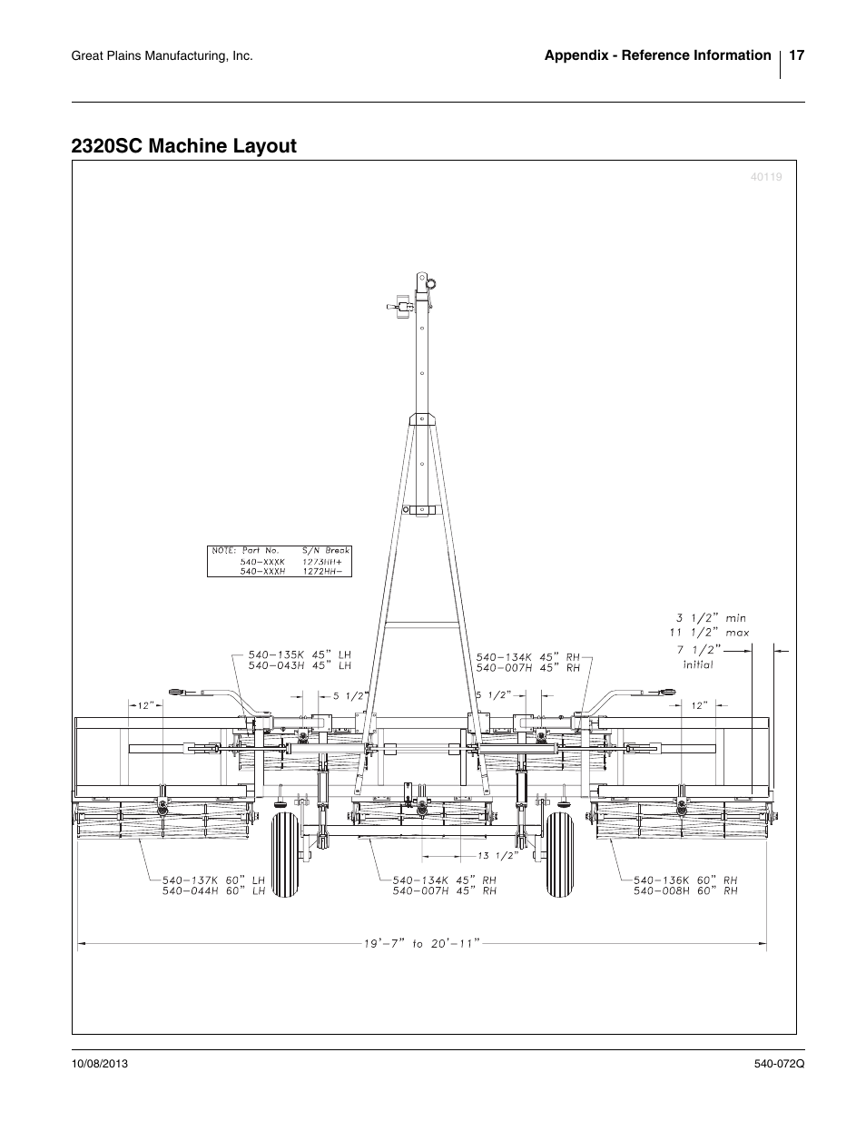 2320sc machine layout | Great Plains 2335SC Predelivery Manual User Manual | Page 21 / 32