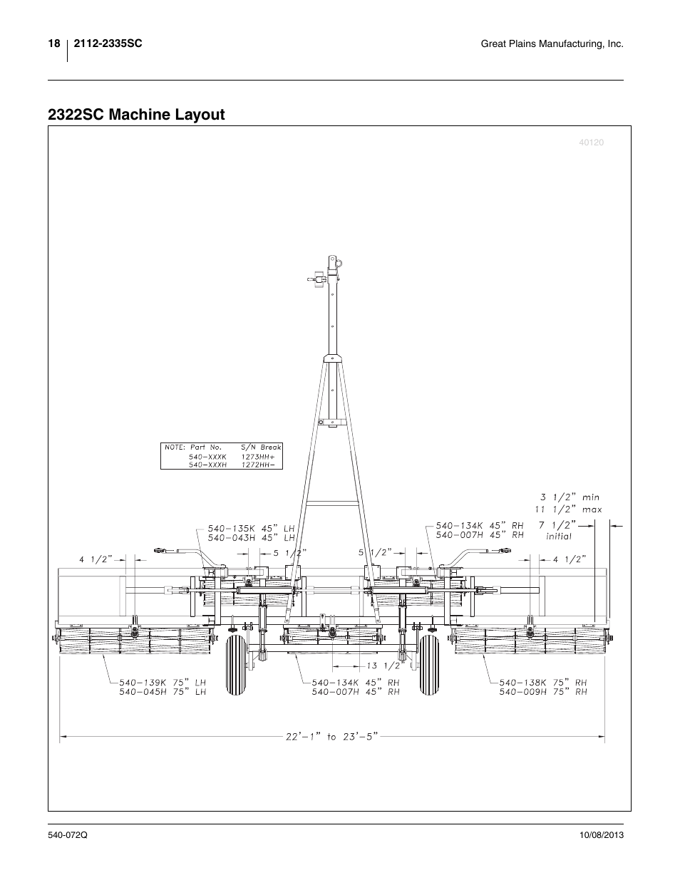 2322sc machine layout | Great Plains 2335SC Predelivery Manual User Manual | Page 22 / 32