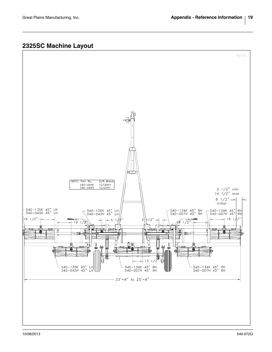 2325sc machine layout | Great Plains 2335SC Predelivery Manual User Manual | Page 23 / 32