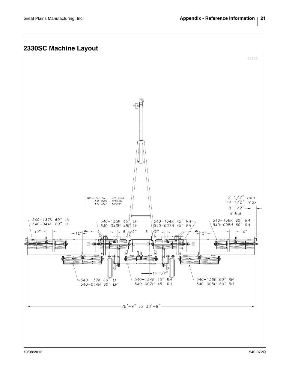 2330sc machine layout | Great Plains 2335SC Predelivery Manual User Manual | Page 25 / 32