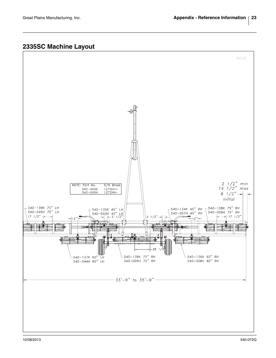 2335sc machine layout | Great Plains 2335SC Predelivery Manual User Manual | Page 27 / 32