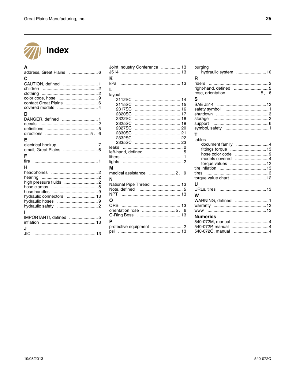 Index | Great Plains 2335SC Predelivery Manual User Manual | Page 29 / 32