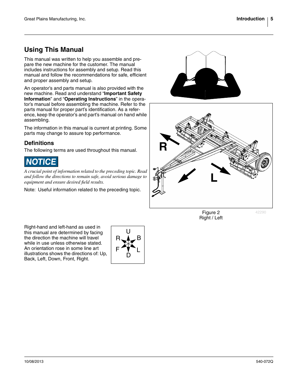 Using this manual, Definitions | Great Plains 2335SC Predelivery Manual User Manual | Page 9 / 32