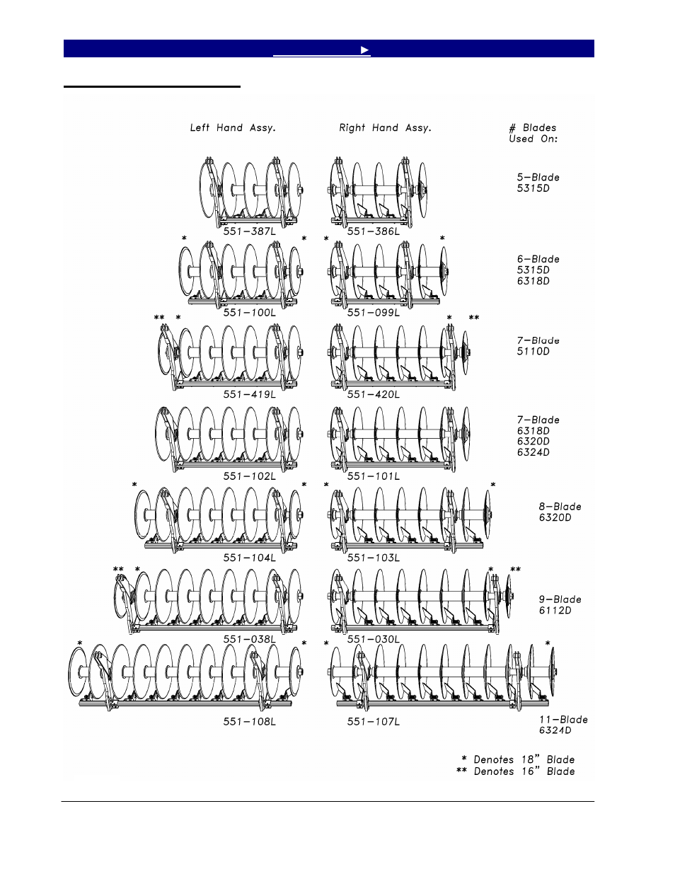 Disc gang identification, 38 disc gang identification | Great Plains 6324DV Operator Manual User Manual | Page 40 / 49