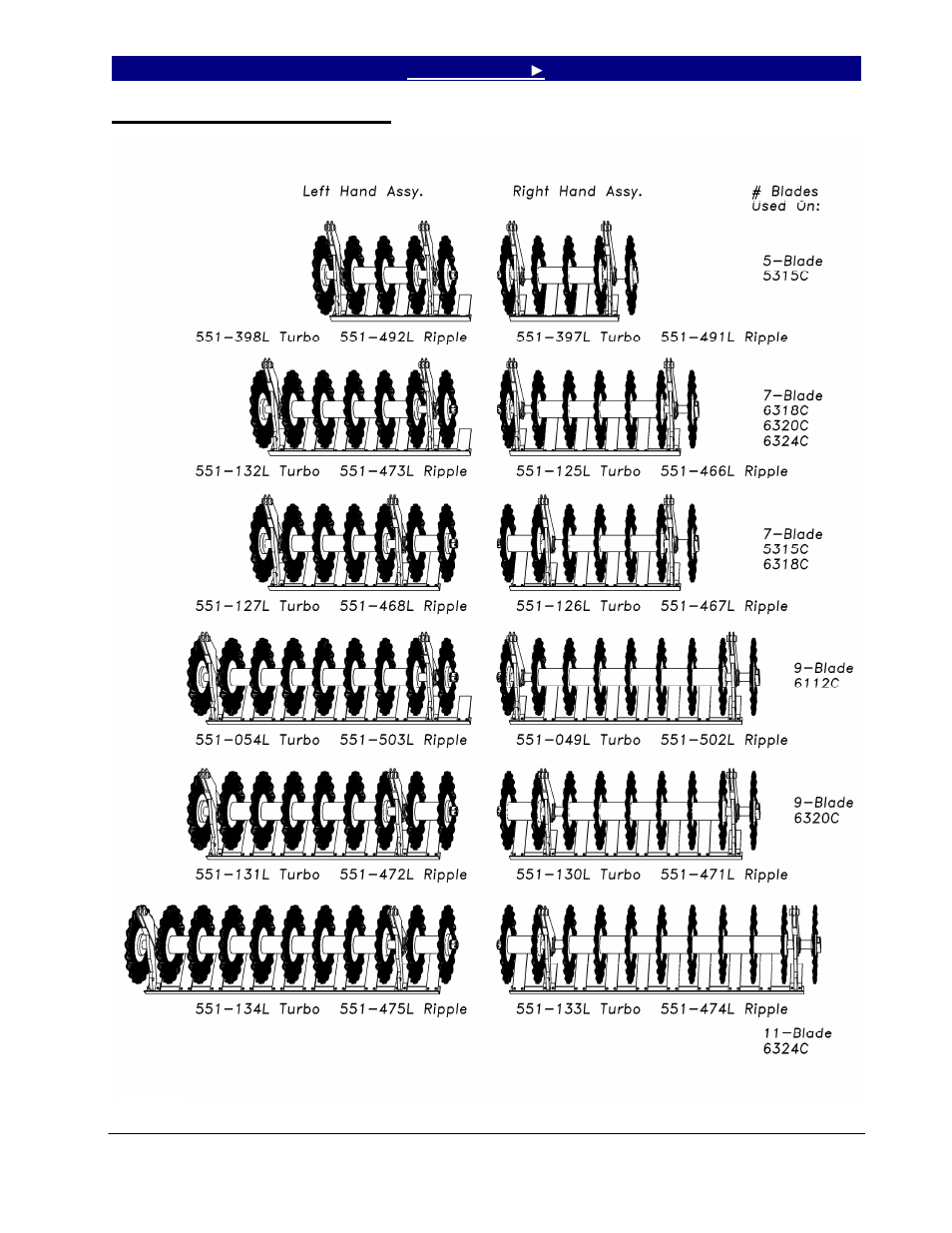 Coulter gang identification, 39 coulter gang identification | Great Plains 6324DV Operator Manual User Manual | Page 41 / 49