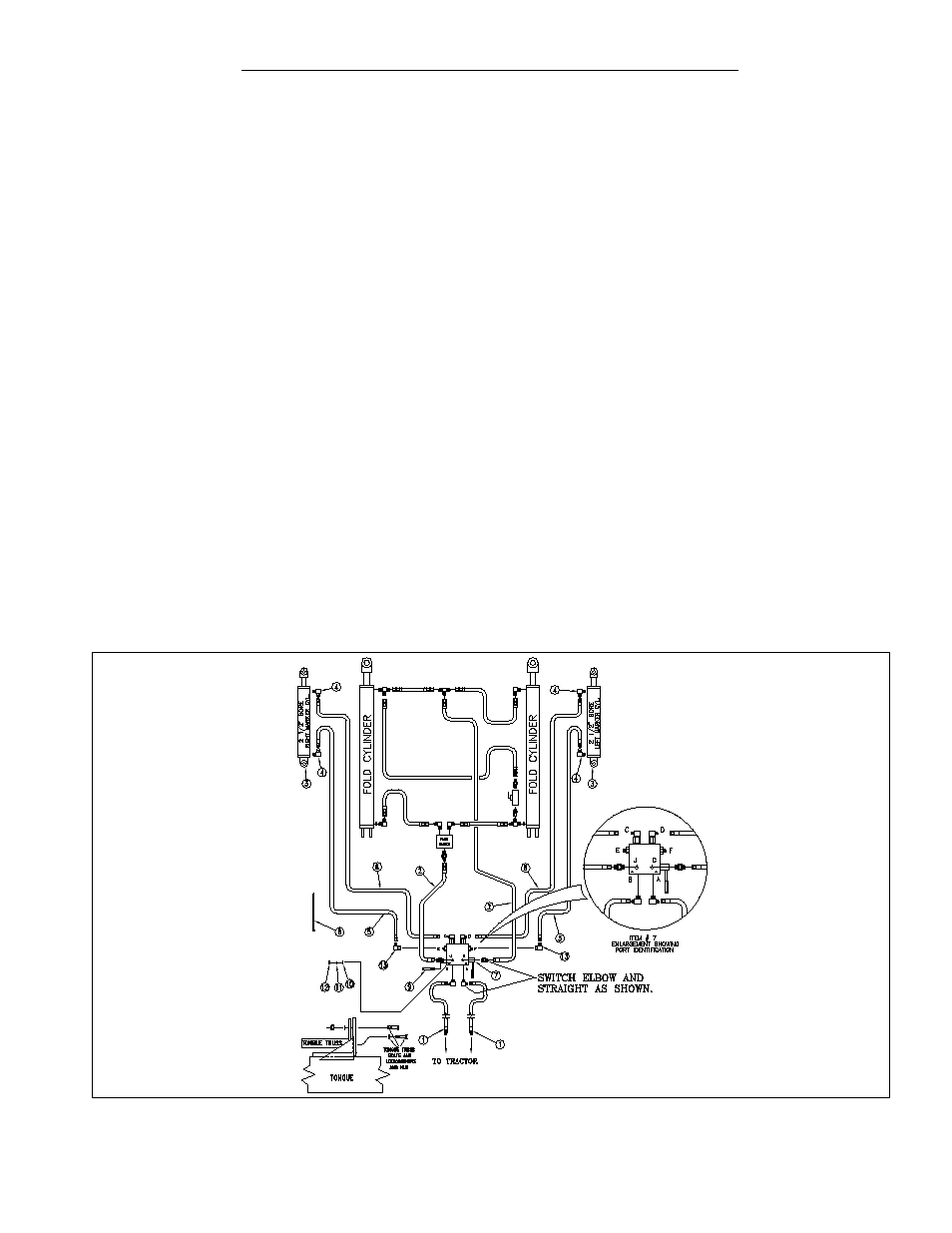 Great Plains 2SNT30 Assembly Instructions User Manual | Page 12 / 34