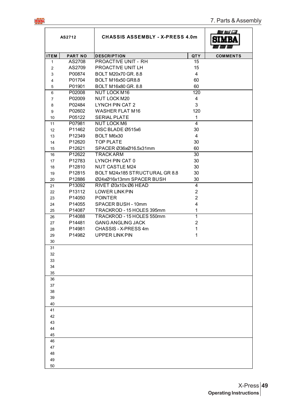49 x-press, Parts & assembly | Great Plains SN12759 Assembly Instructions User Manual | Page 15 / 58