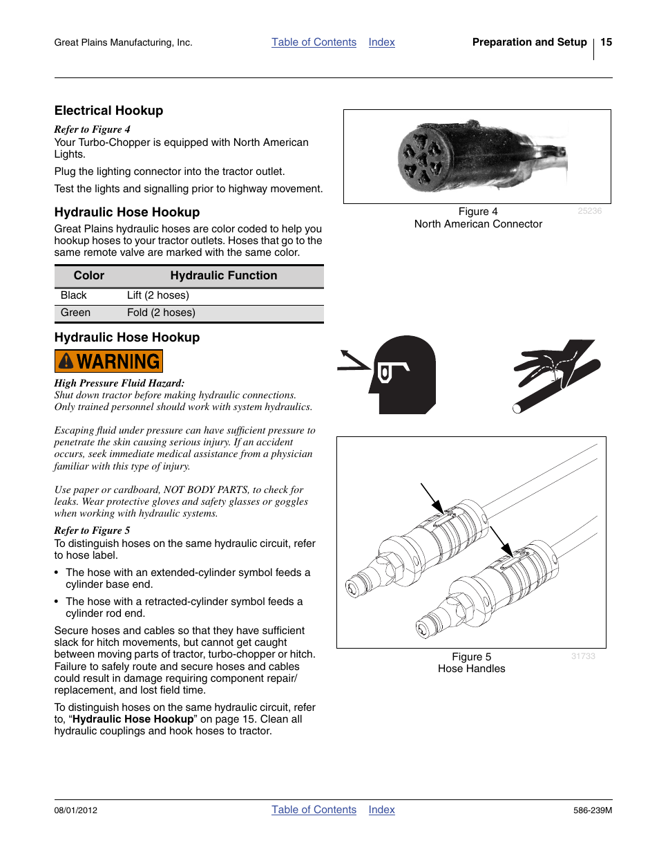 Electrical hookup, Hydraulic hose hookup | Great Plains 4000TC Operator Manual User Manual | Page 19 / 42