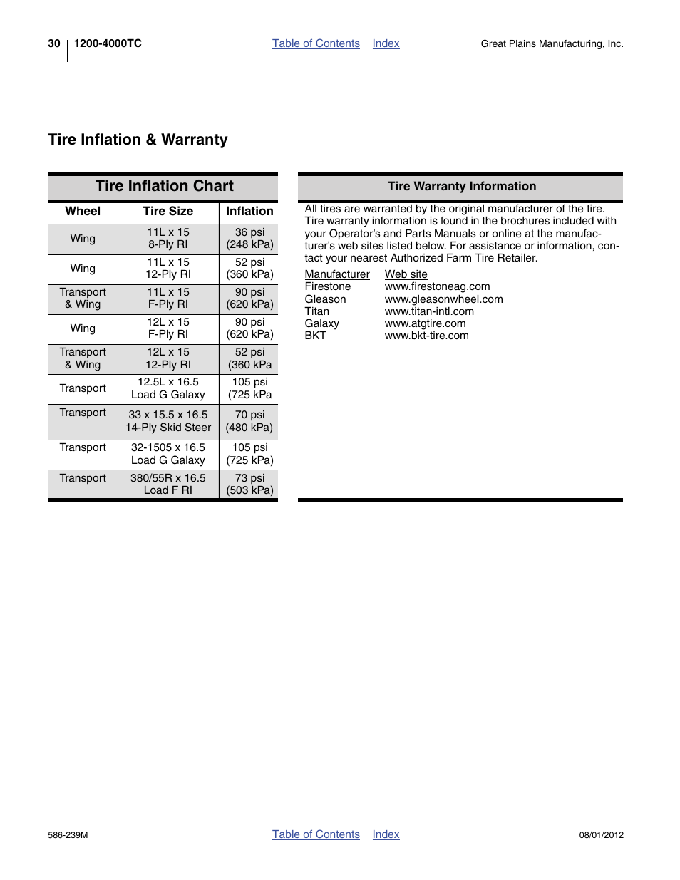 Tire inflation & warranty, Or proper inflation, “ tire inflation, Tire inflation & warranty tire inflation chart | Great Plains 4000TC Operator Manual User Manual | Page 34 / 42