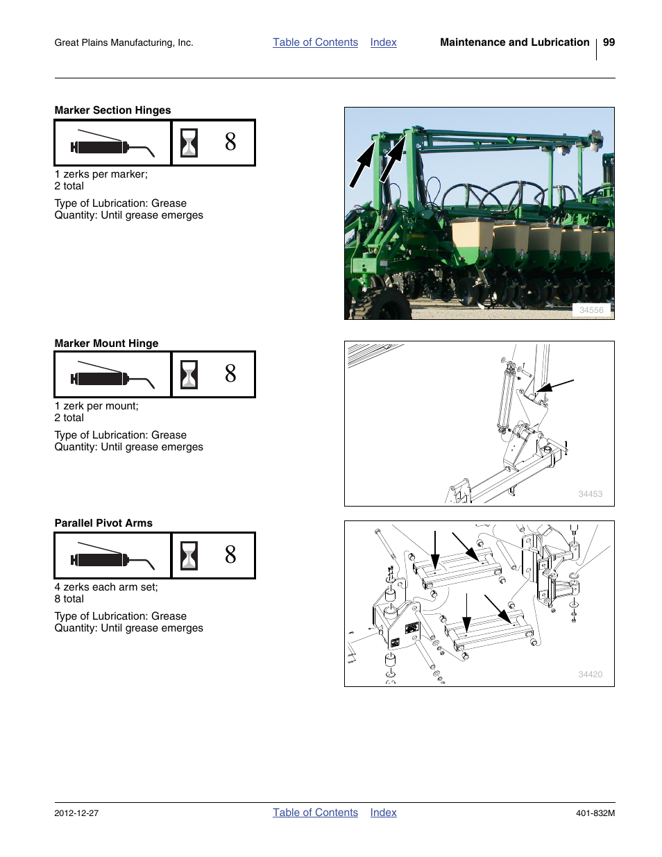 Marker section hinges, Marker mount hinge, Parallel pivot arms | Great Plains YP1630F-1670 Operator Manual User Manual | Page 103 / 138