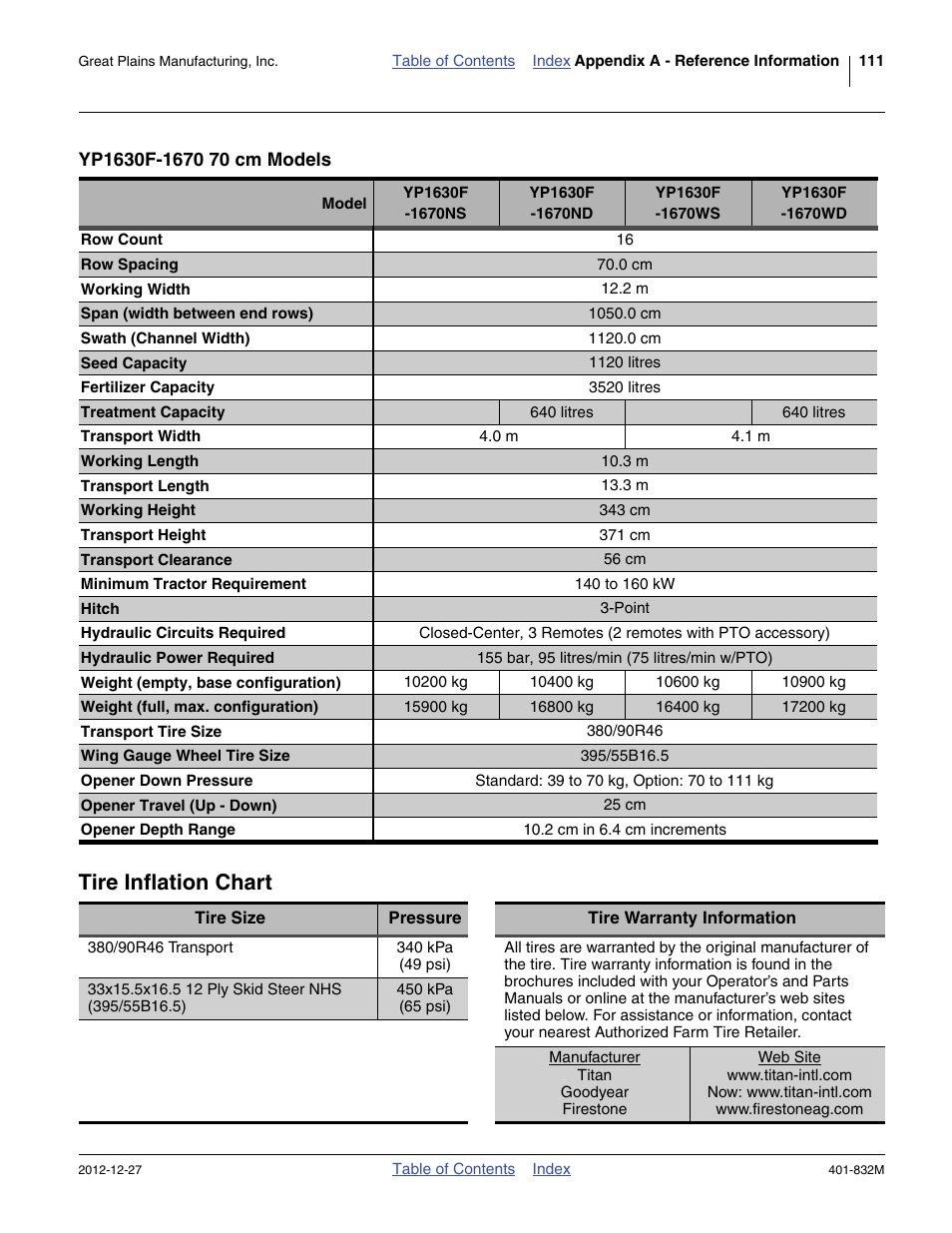 Yp1630f-1670 70 cm models, Tire inflation chart | Great Plains YP1630F-1670 Operator Manual User Manual | Page 115 / 138