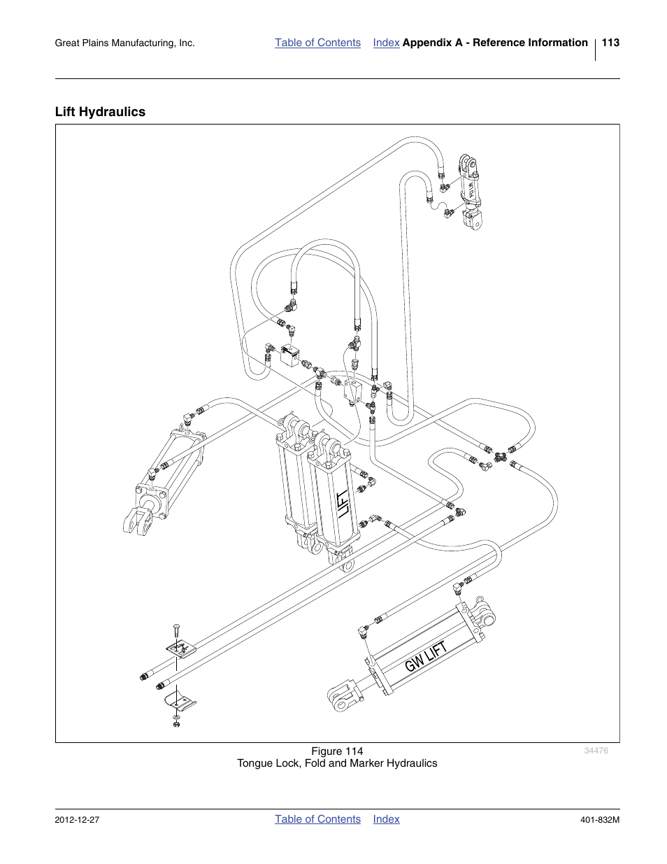 Lift hydraulics | Great Plains YP1630F-1670 Operator Manual User Manual | Page 117 / 138
