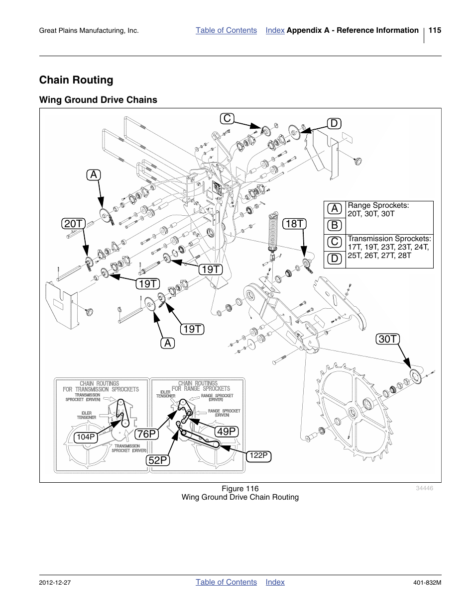 Chain routing, Wing ground drive chains | Great Plains YP1630F-1670 Operator Manual User Manual | Page 119 / 138