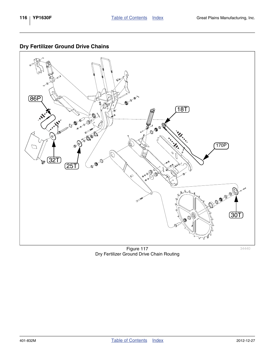 Dry fertilizer ground drive chains | Great Plains YP1630F-1670 Operator Manual User Manual | Page 120 / 138