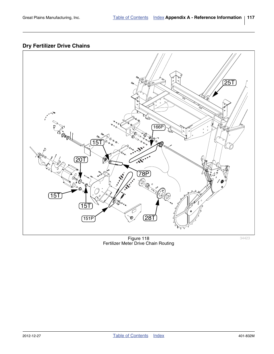 Dry fertilizer drive chains | Great Plains YP1630F-1670 Operator Manual User Manual | Page 121 / 138