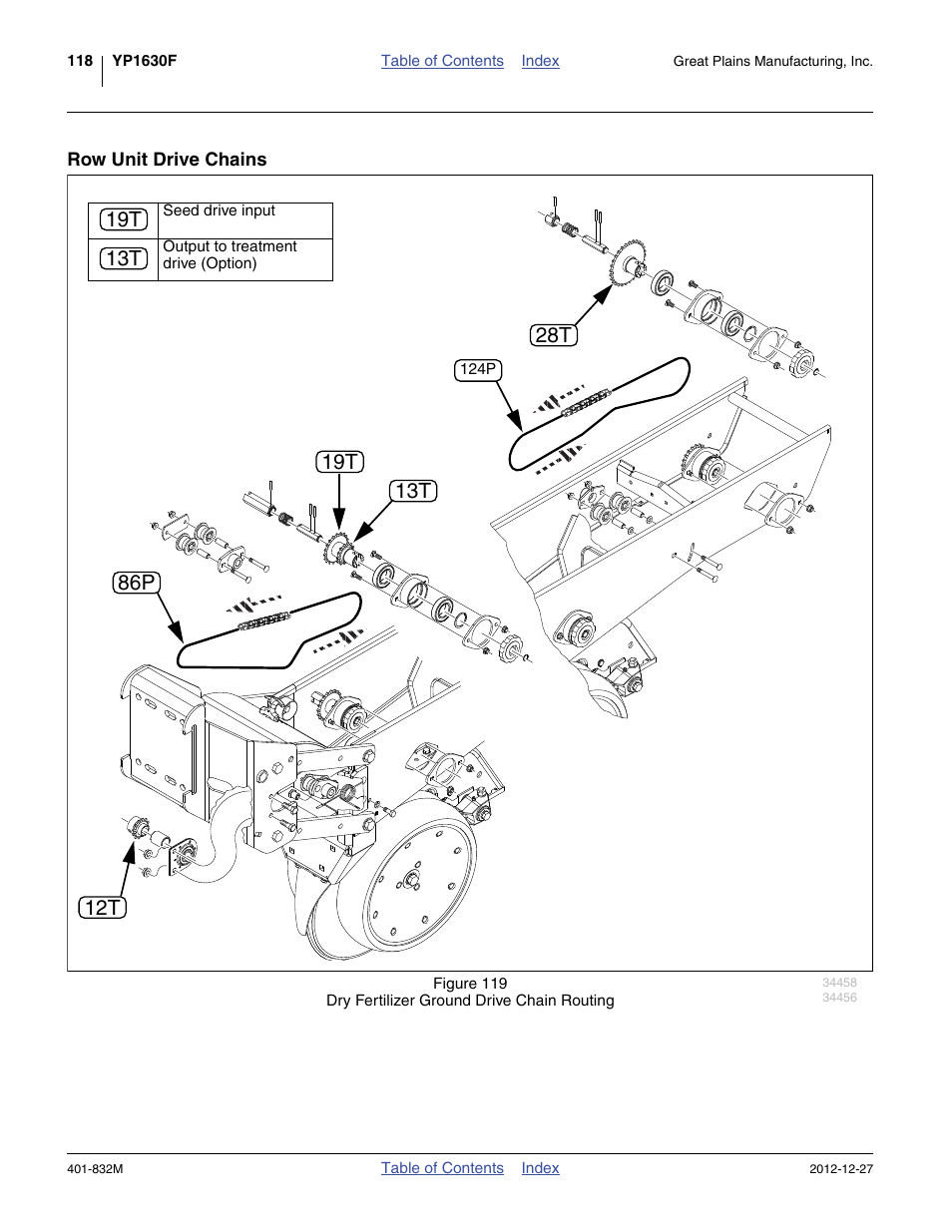 Row unit drive chains | Great Plains YP1630F-1670 Operator Manual User Manual | Page 122 / 138