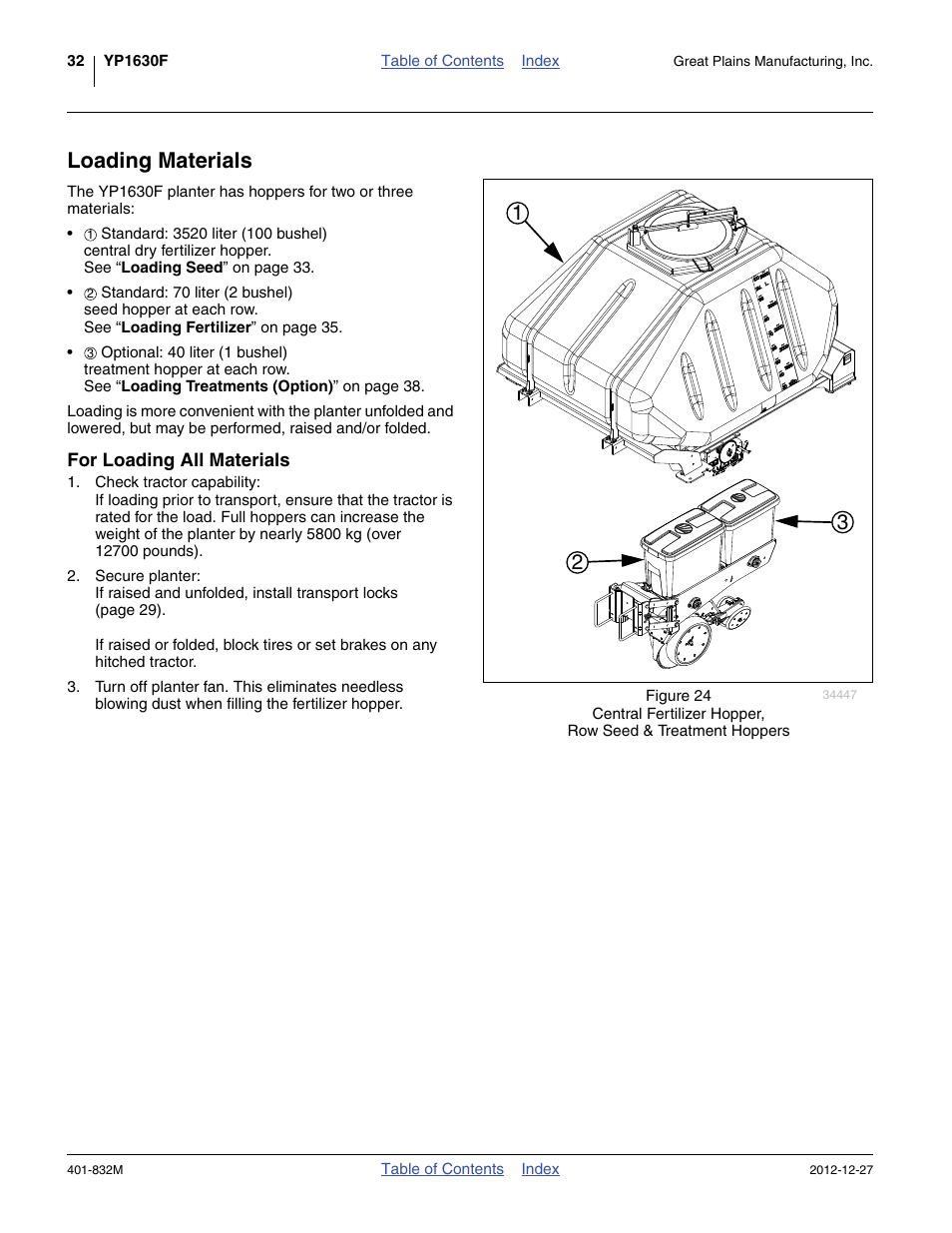 Loading materials, For loading all materials | Great Plains YP1630F-1670 Operator Manual User Manual | Page 36 / 138