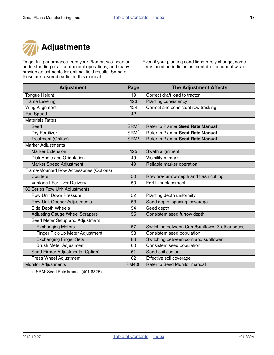 Adjustments | Great Plains YP1630F-1670 Operator Manual User Manual | Page 51 / 138