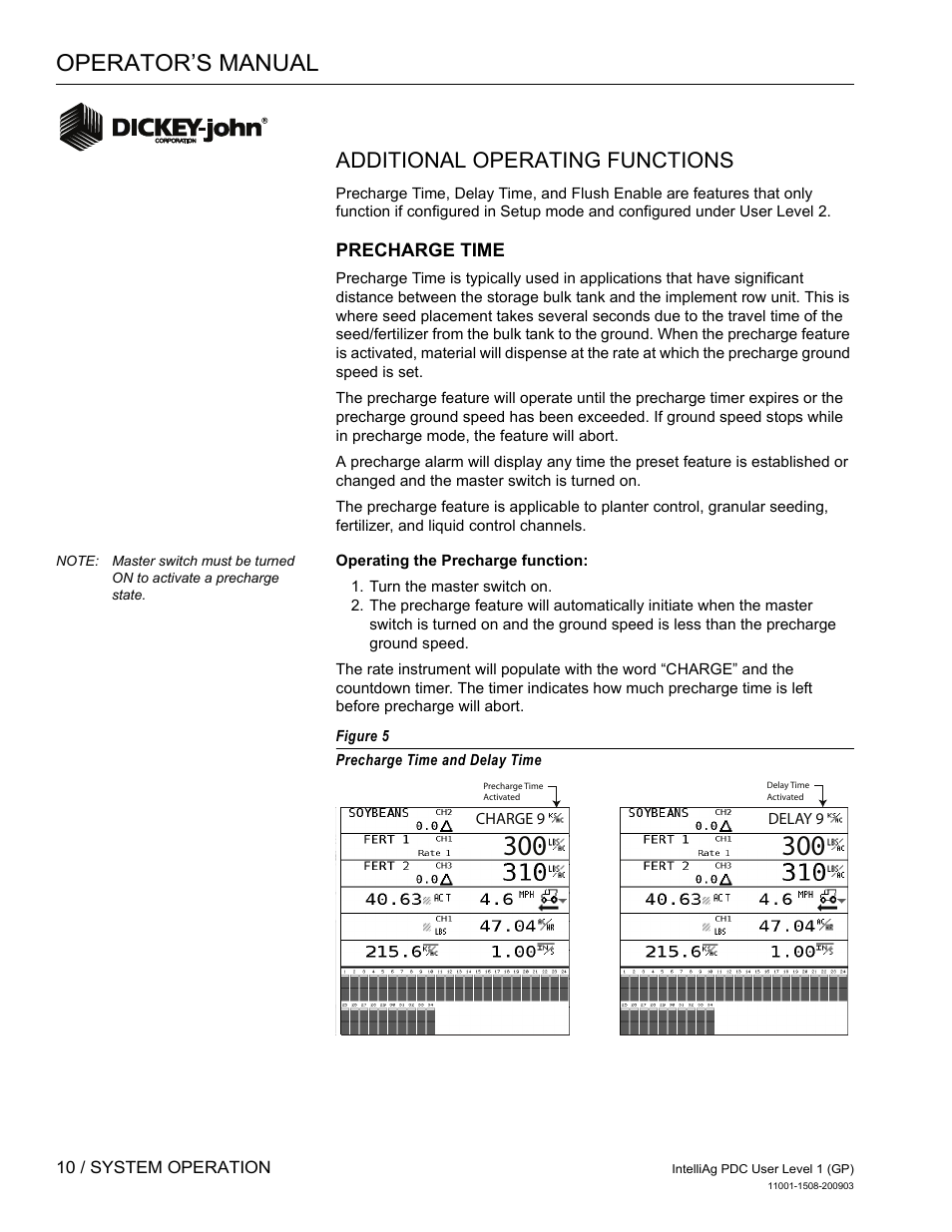 Operator’s manual, Additional operating functions | Great Plains DICKEY-john IntelliAg Planter-Drill Control L1 User Manual | Page 12 / 37
