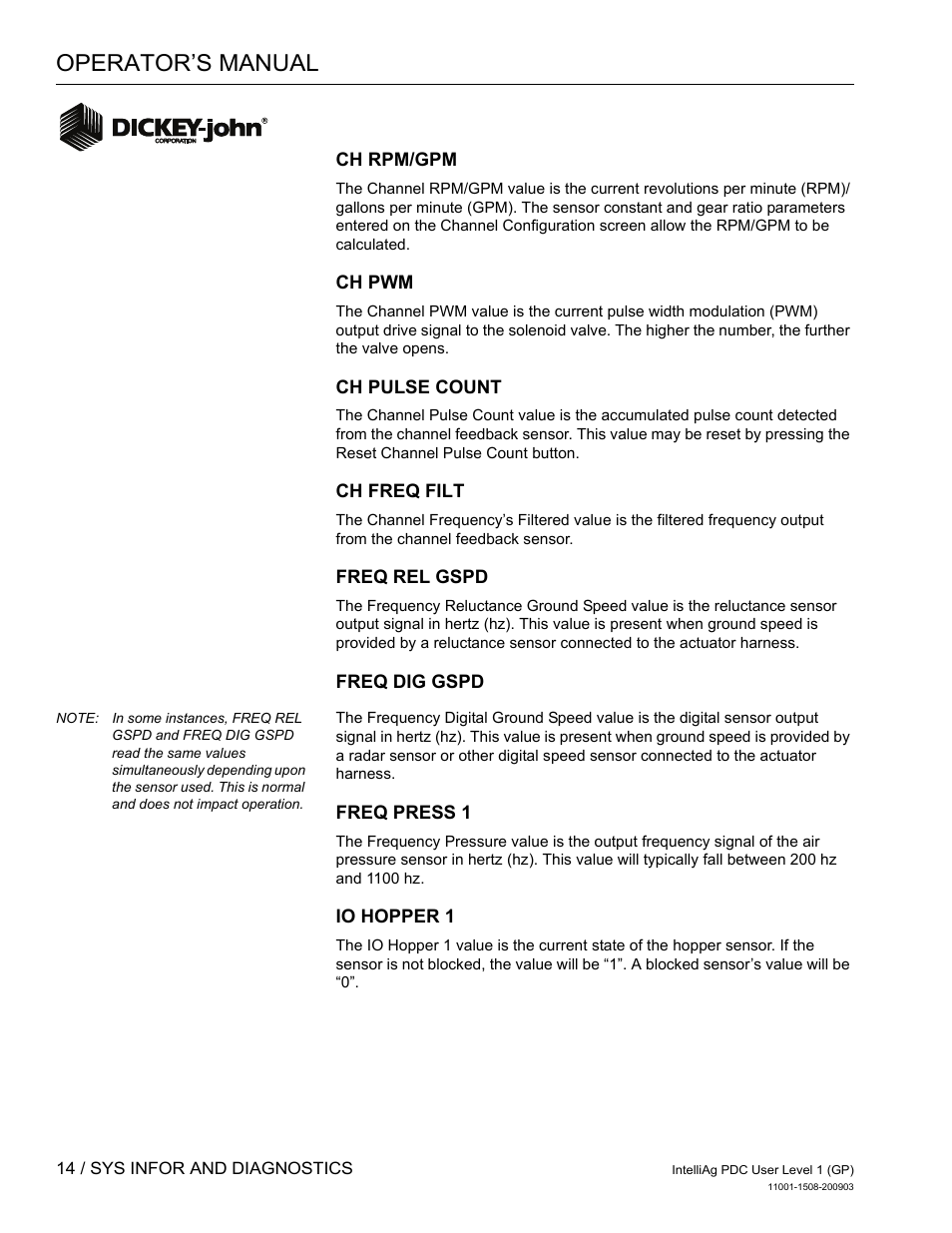 Operator’s manual | Great Plains DICKEY-john IntelliAg Planter-Drill Control L1 User Manual | Page 16 / 37