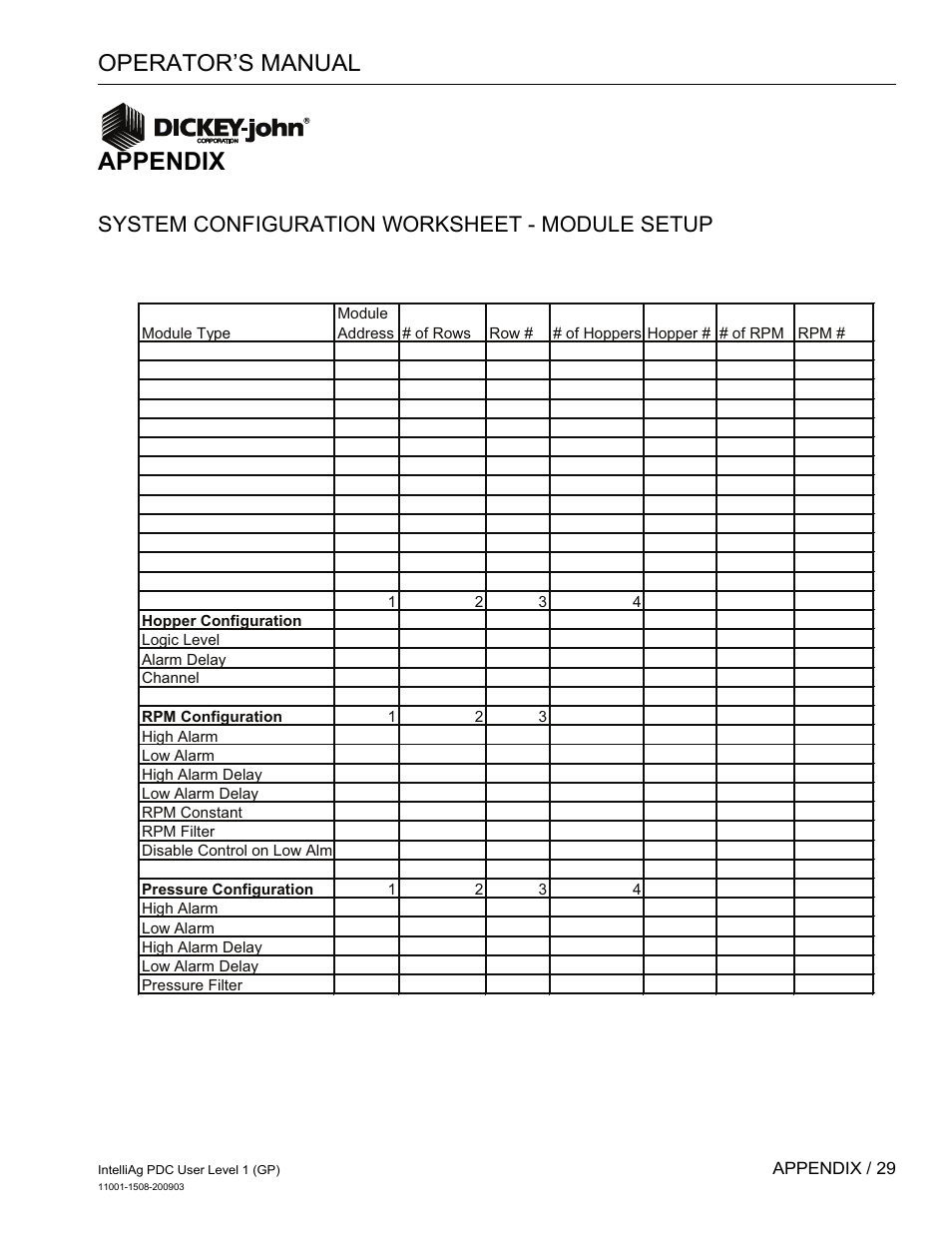 Appendix, Operator’s manual, System configuration worksheet - module setup | Great Plains DICKEY-john IntelliAg Planter-Drill Control L1 User Manual | Page 31 / 37