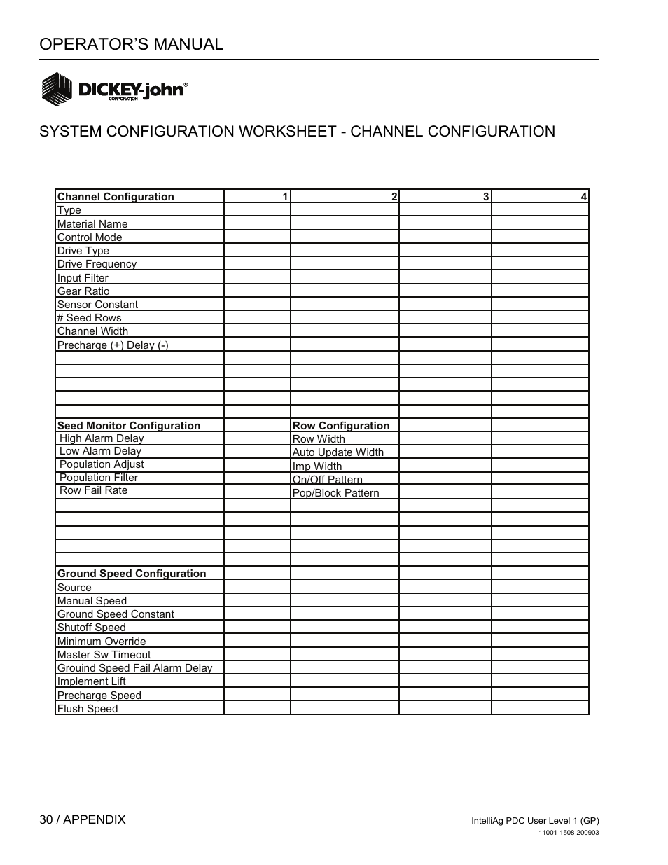 Operator’s manual | Great Plains DICKEY-john IntelliAg Planter-Drill Control L1 User Manual | Page 32 / 37