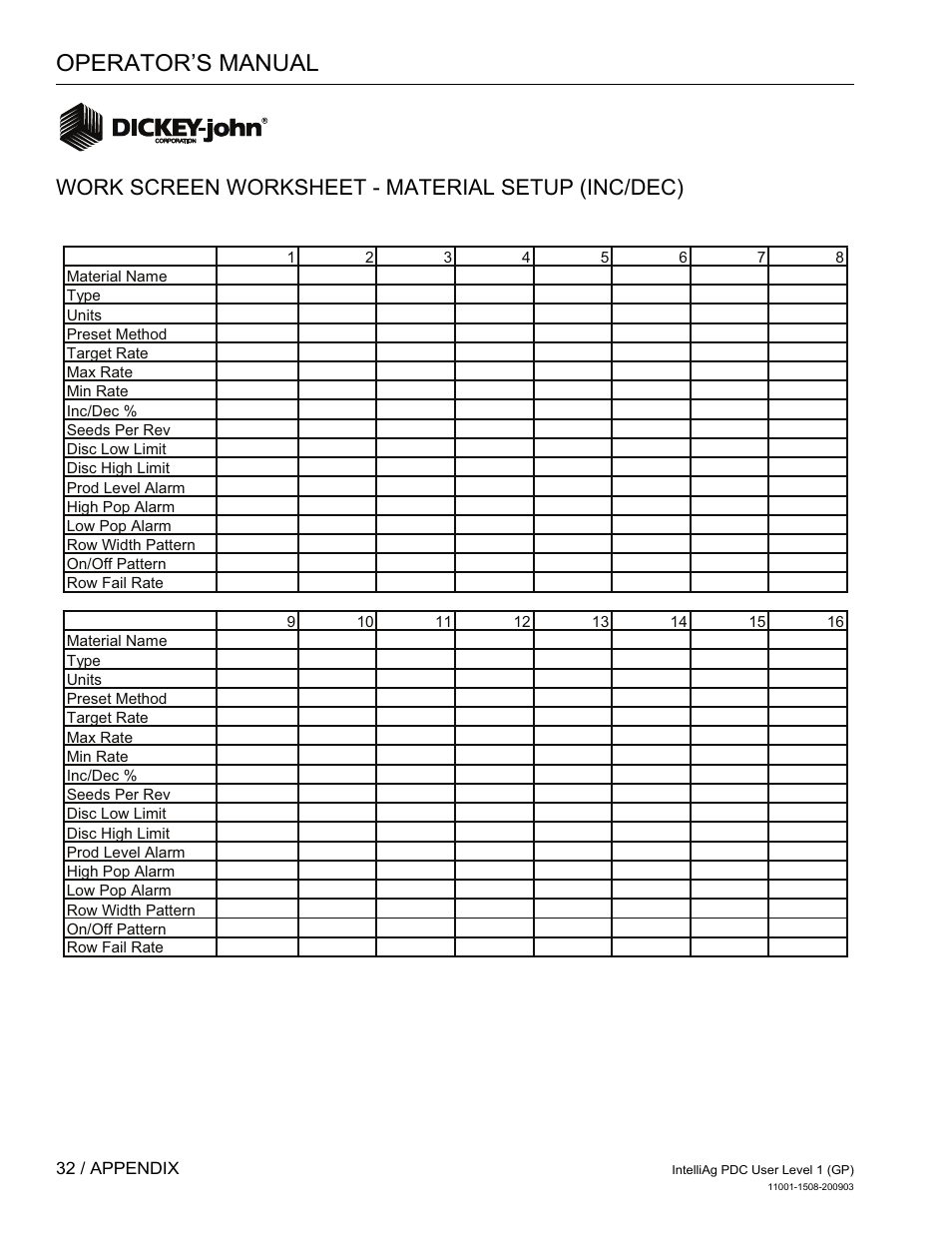 Operator’s manual, Work screen worksheet - material setup (inc/dec) | Great Plains DICKEY-john IntelliAg Planter-Drill Control L1 User Manual | Page 34 / 37