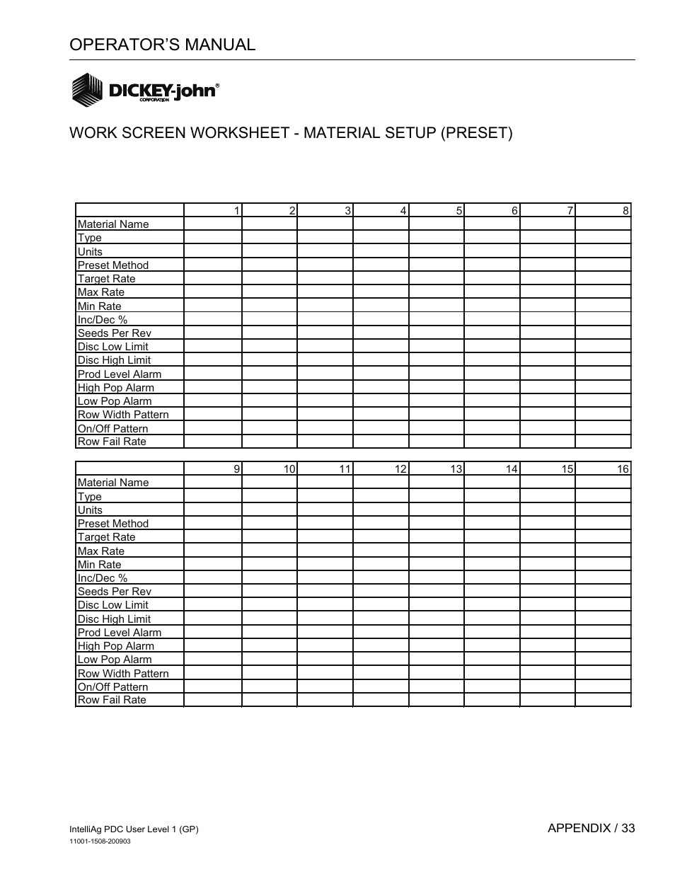 Operator’s manual, Work screen worksheet - material setup (preset) | Great Plains DICKEY-john IntelliAg Planter-Drill Control L1 User Manual | Page 35 / 37