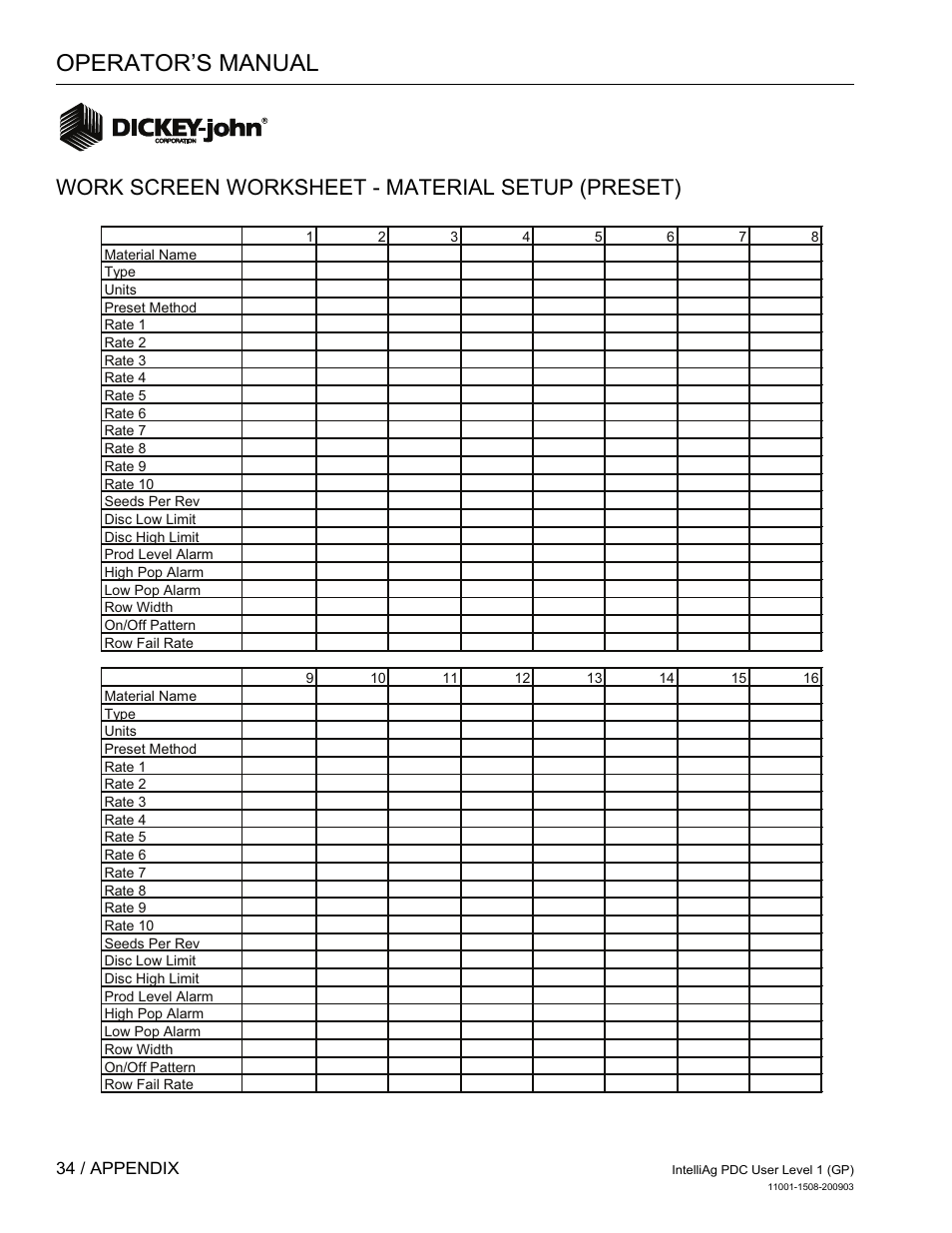 Operator’s manual, Work screen worksheet - material setup (preset) | Great Plains DICKEY-john IntelliAg Planter-Drill Control L1 User Manual | Page 36 / 37