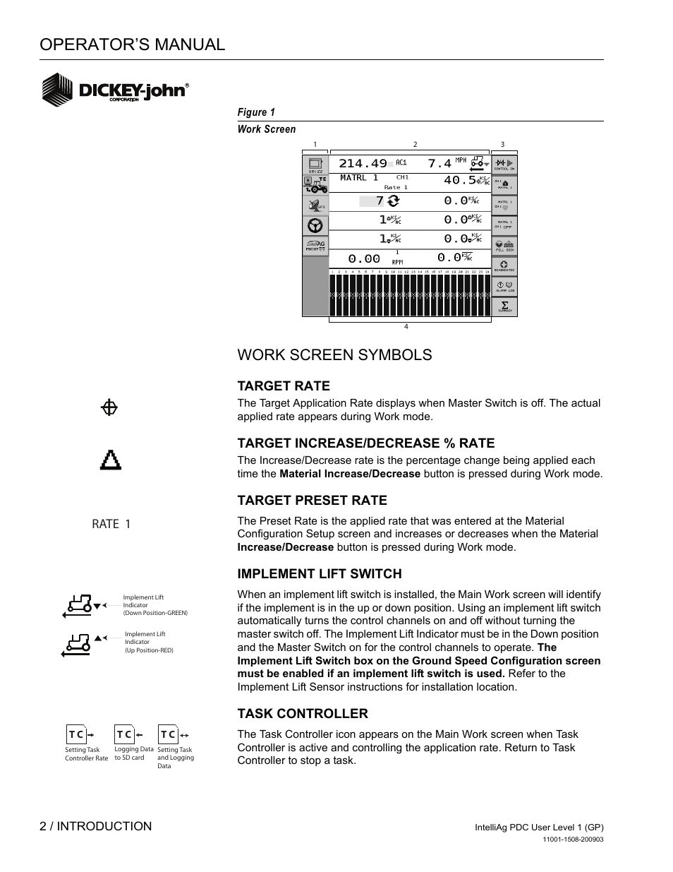 Operator’s manual, Work screen symbols | Great Plains DICKEY-john IntelliAg Planter-Drill Control L1 User Manual | Page 4 / 37
