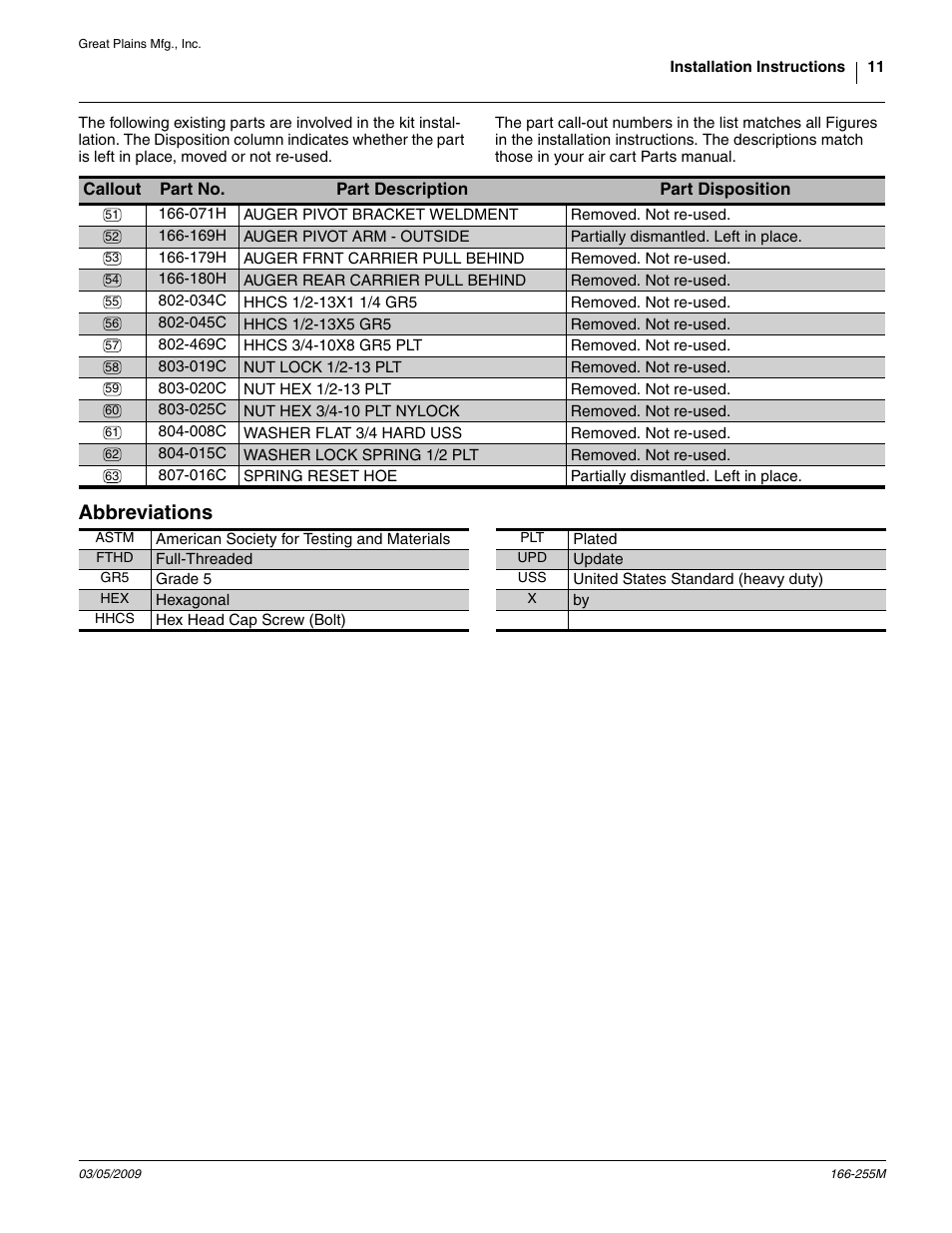 Abbreviations, Ange 51 to 63 ref, 179h | Auger frnt carrier pull behind, 180h, Auger rear carrier pull behind, 016c spring reset hoe, Auger pivot bracket weldment, To lo | Great Plains ADC2350B Assembly Instructions User Manual | Page 11 / 12