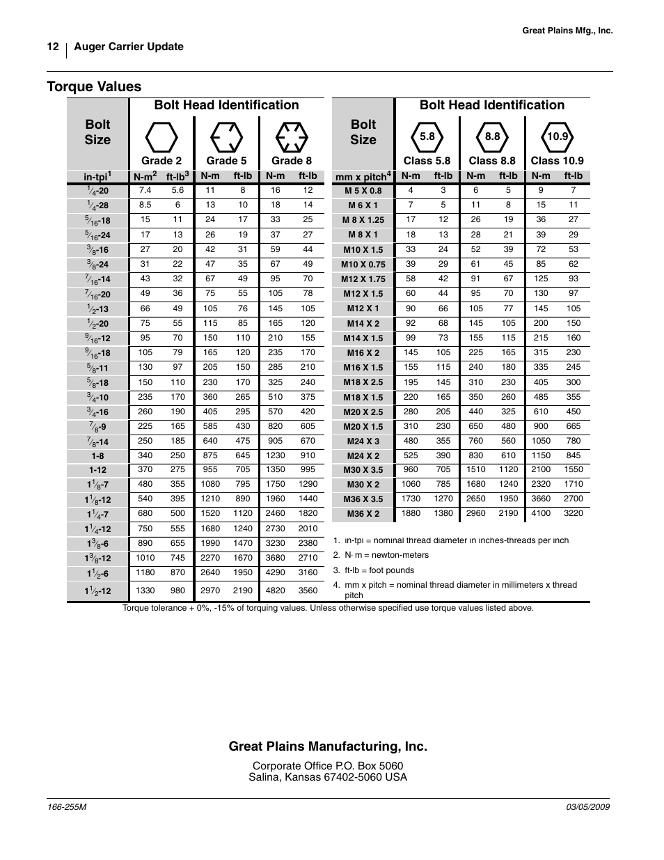 Torque values, Great plains manufacturing, inc | Great Plains ADC2350B Assembly Instructions User Manual | Page 12 / 12