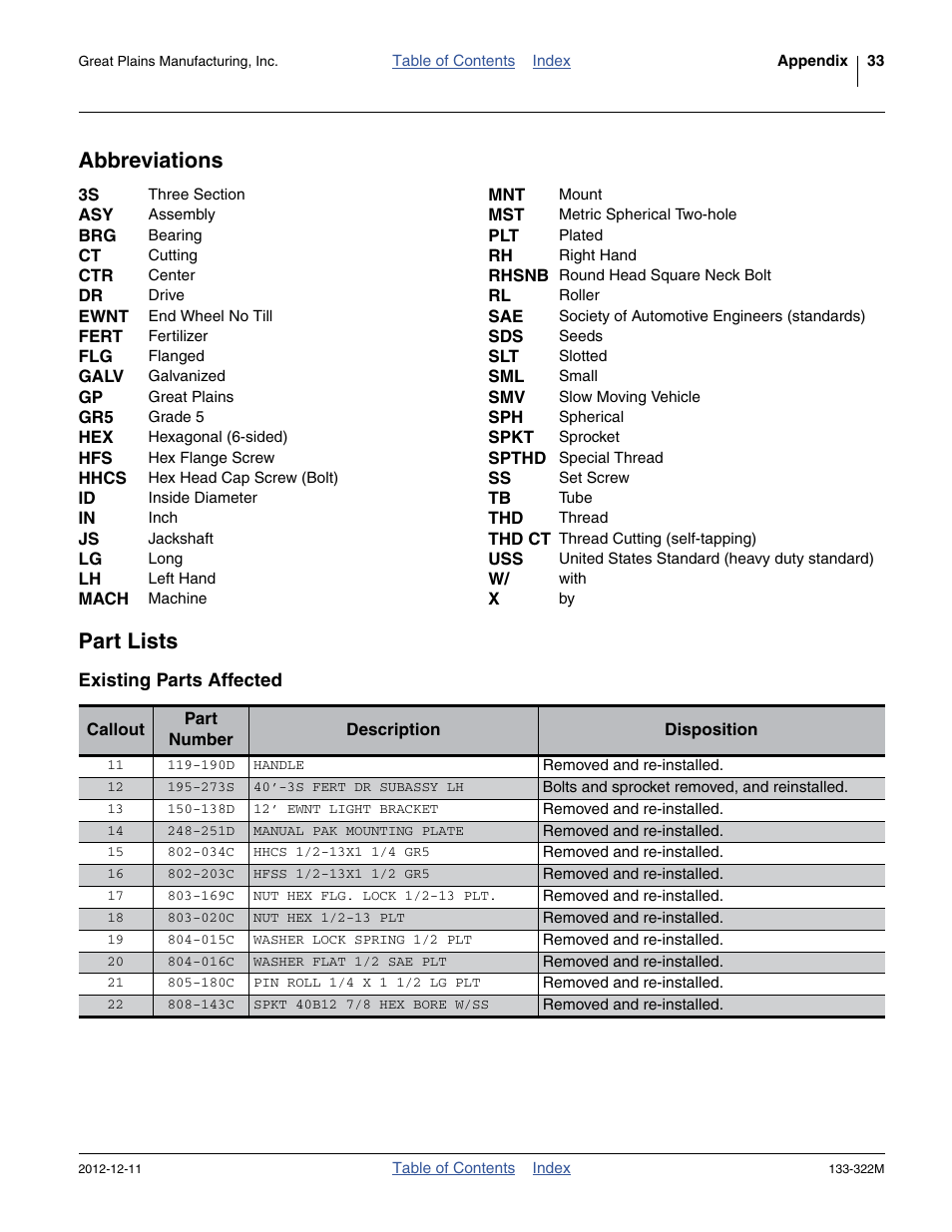 Abbreviations, Part lists, Existing parts affected | Abbreviations part lists | Great Plains 3S-4000HD Assembly Instructions User Manual | Page 37 / 44