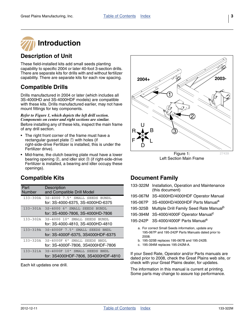 Introduction, Description of unit, Compatible drills | Compatible kits, Document family | Great Plains 3S-4000HD Assembly Instructions User Manual | Page 7 / 44