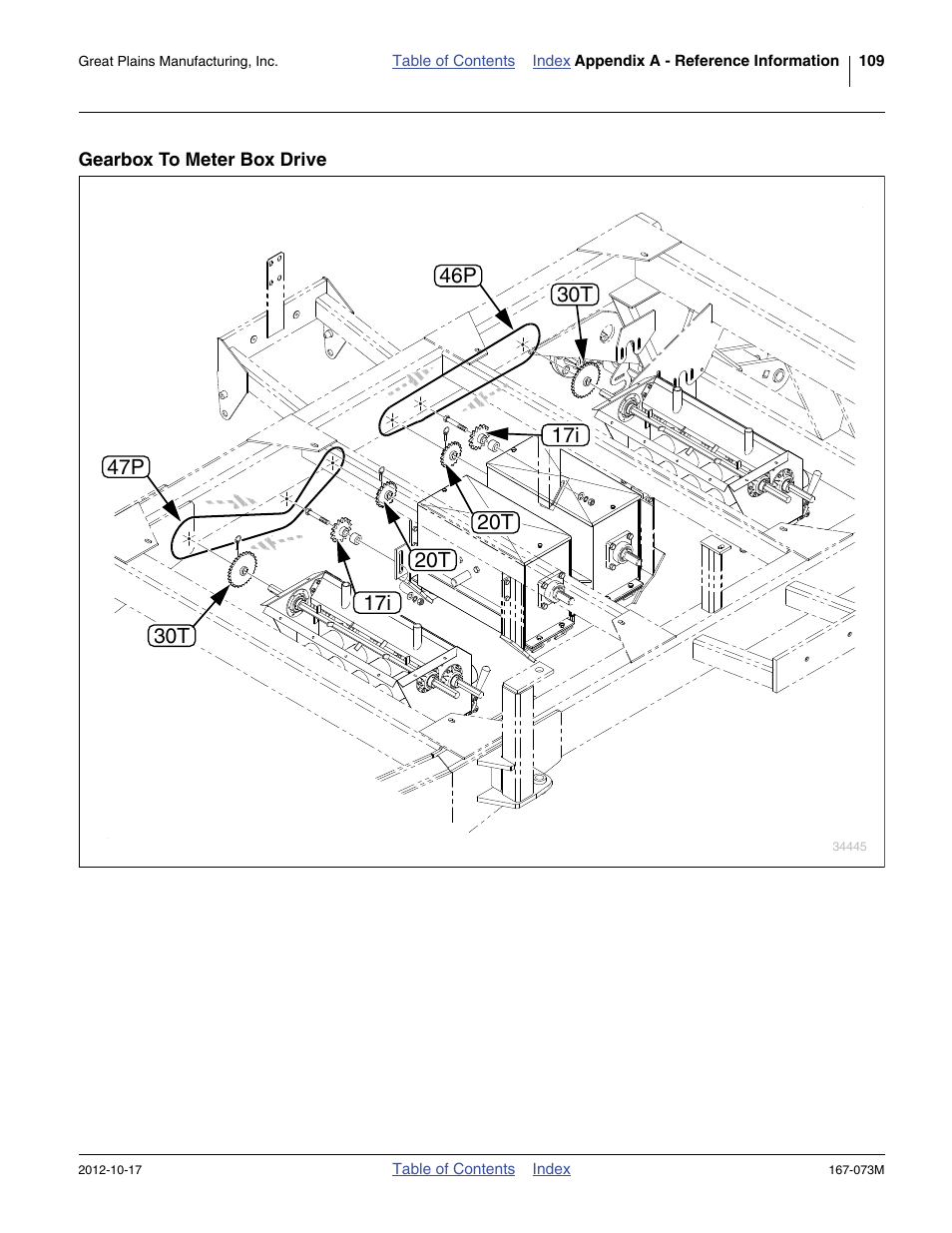 Gearbox to meter box drive, 47p 46p | Great Plains ADC2220 Operator Manual User Manual | Page 113 / 136