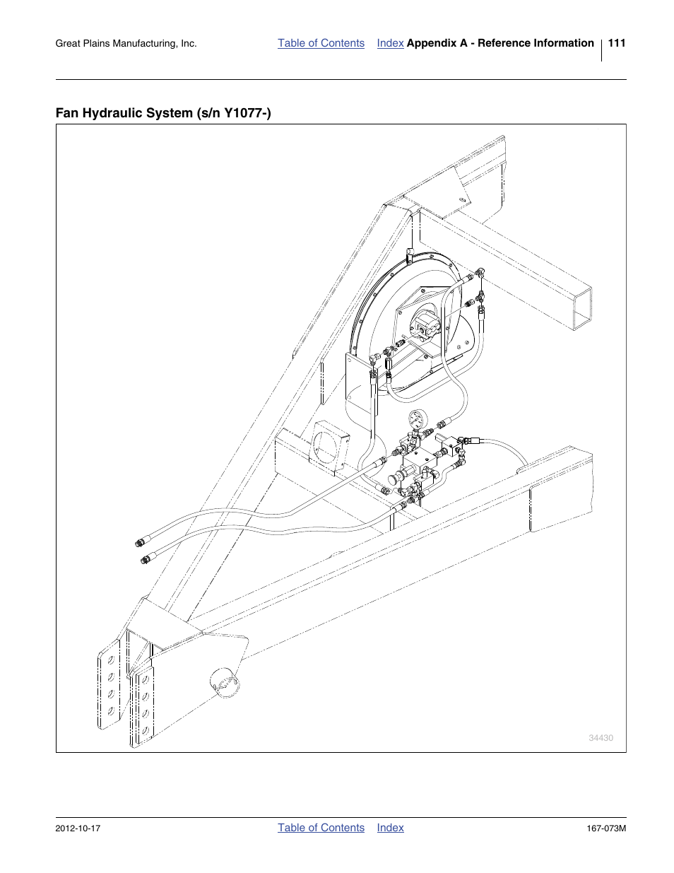 Fan hydraulic system (s/n y1077-) | Great Plains ADC2220 Operator Manual User Manual | Page 115 / 136