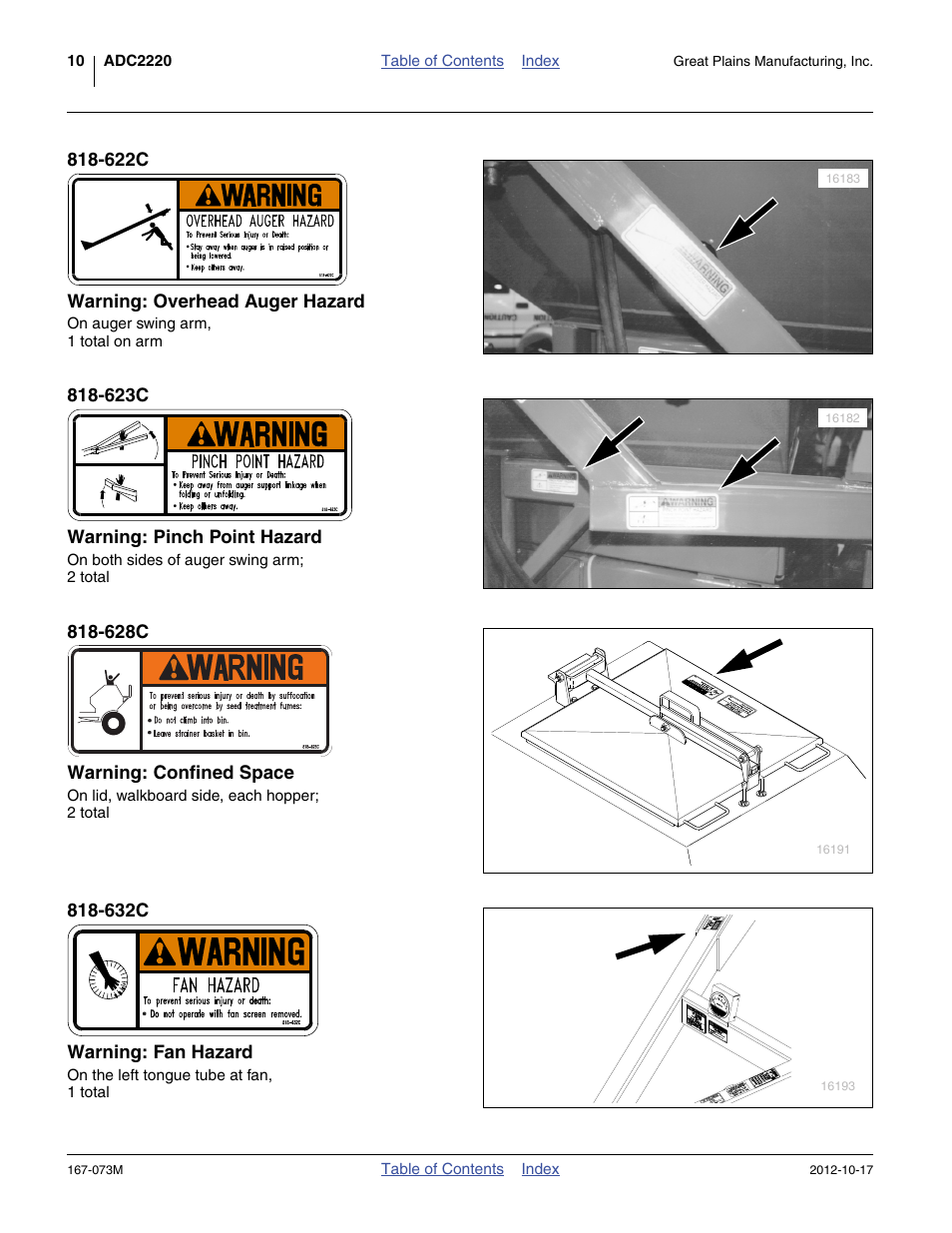 622c warning: overhead auger hazard, 623c warning: pinch point hazard, 628c warning: confined space | 632c warning: fan hazard | Great Plains ADC2220 Operator Manual User Manual | Page 14 / 136