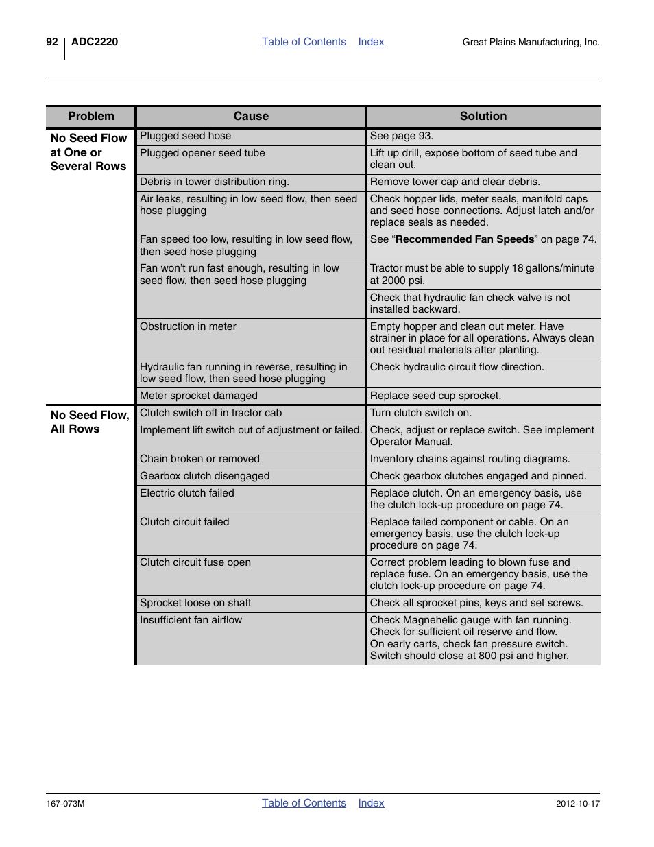 Great Plains ADC2220 Operator Manual User Manual | Page 96 / 136