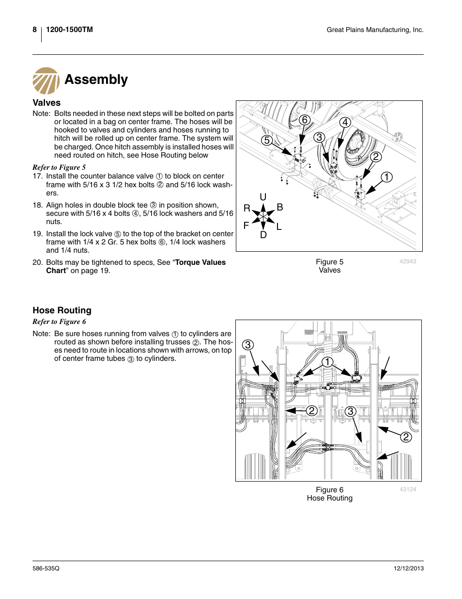 Assembly, Valves, Hose routing | Valves hose routing | Great Plains 1500TM Predelivery Manual User Manual | Page 12 / 38