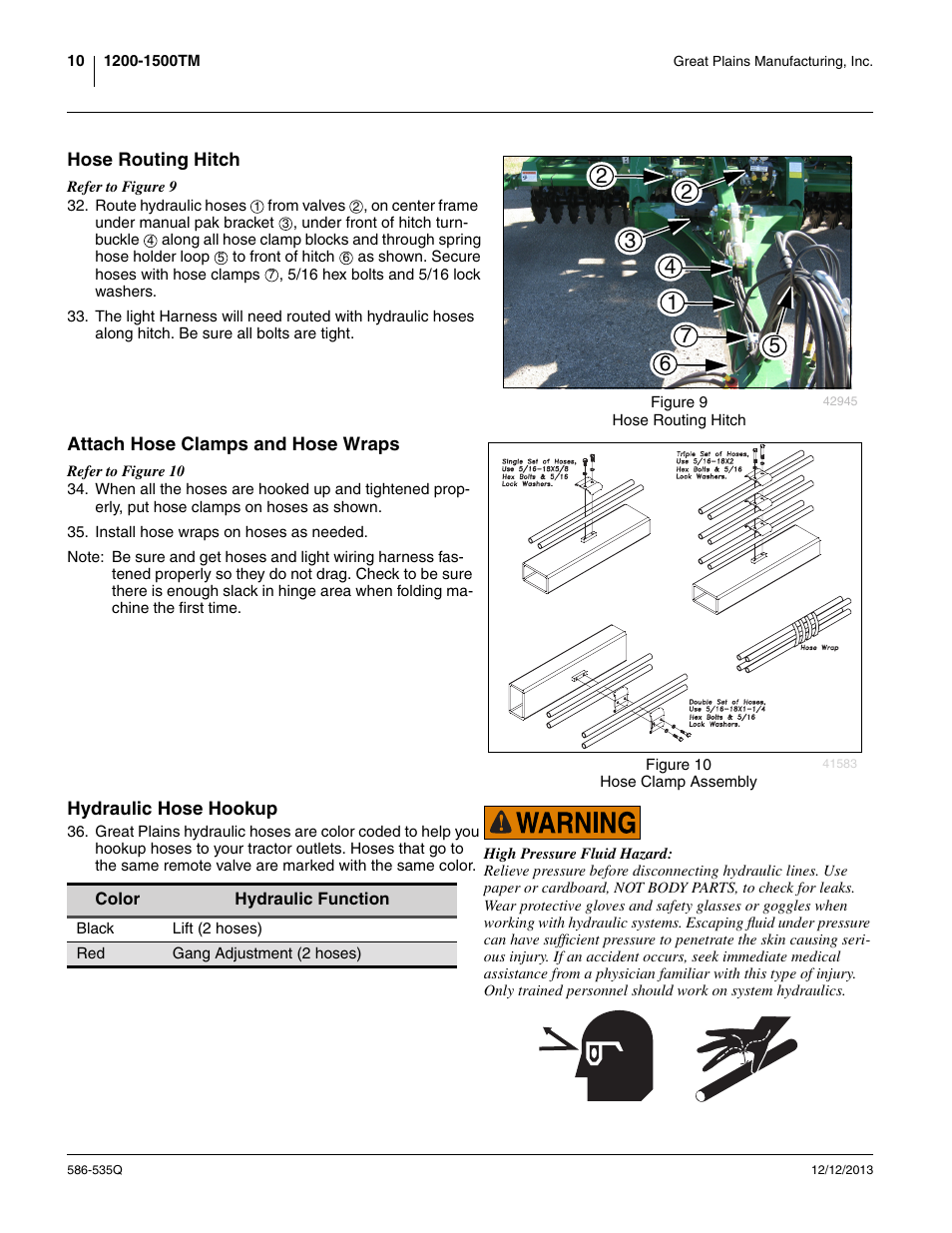 Hose routing hitch, Attach hose clamps and hose wraps, Hydraulic hose hookup | Great Plains 1500TM Predelivery Manual User Manual | Page 14 / 38