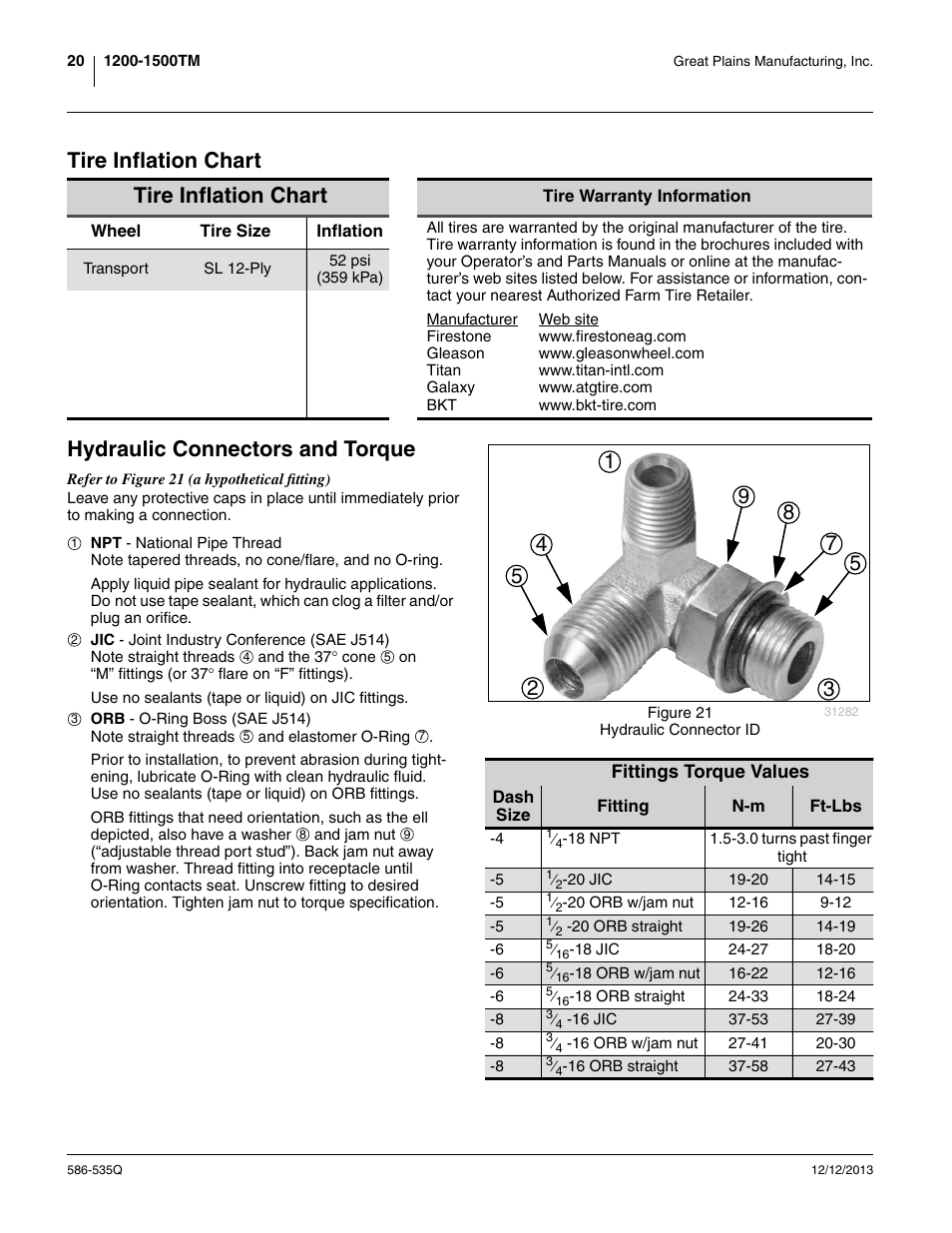 Tire inflation chart, Hydraulic connectors and torque | Great Plains 1500TM Predelivery Manual User Manual | Page 24 / 38