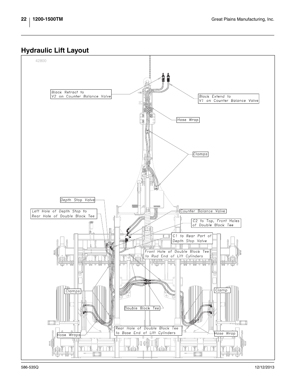 Hydraulic lift layout | Great Plains 1500TM Predelivery Manual User Manual | Page 26 / 38