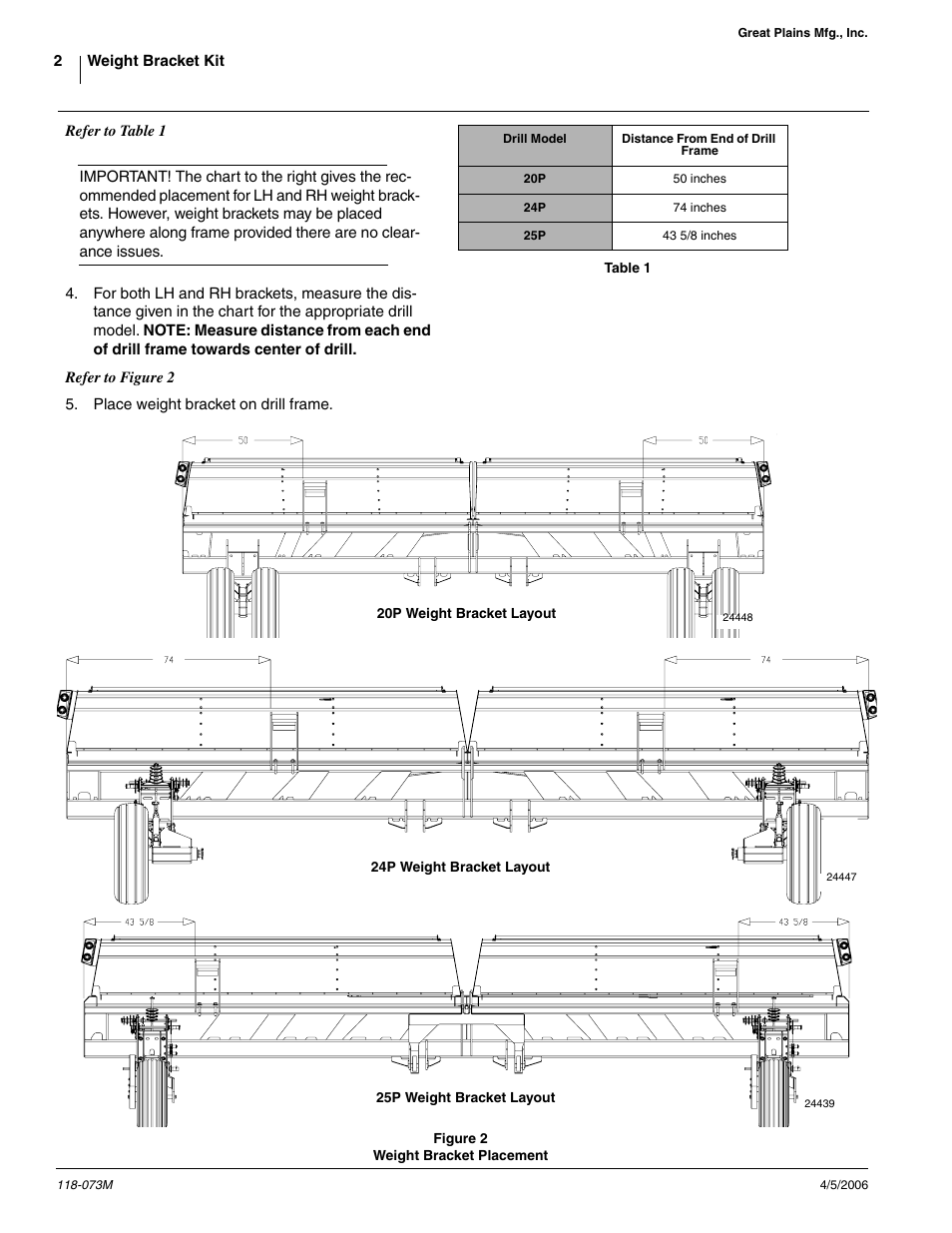 Great Plains 24F Assembly Instructions User Manual | Page 2 / 5